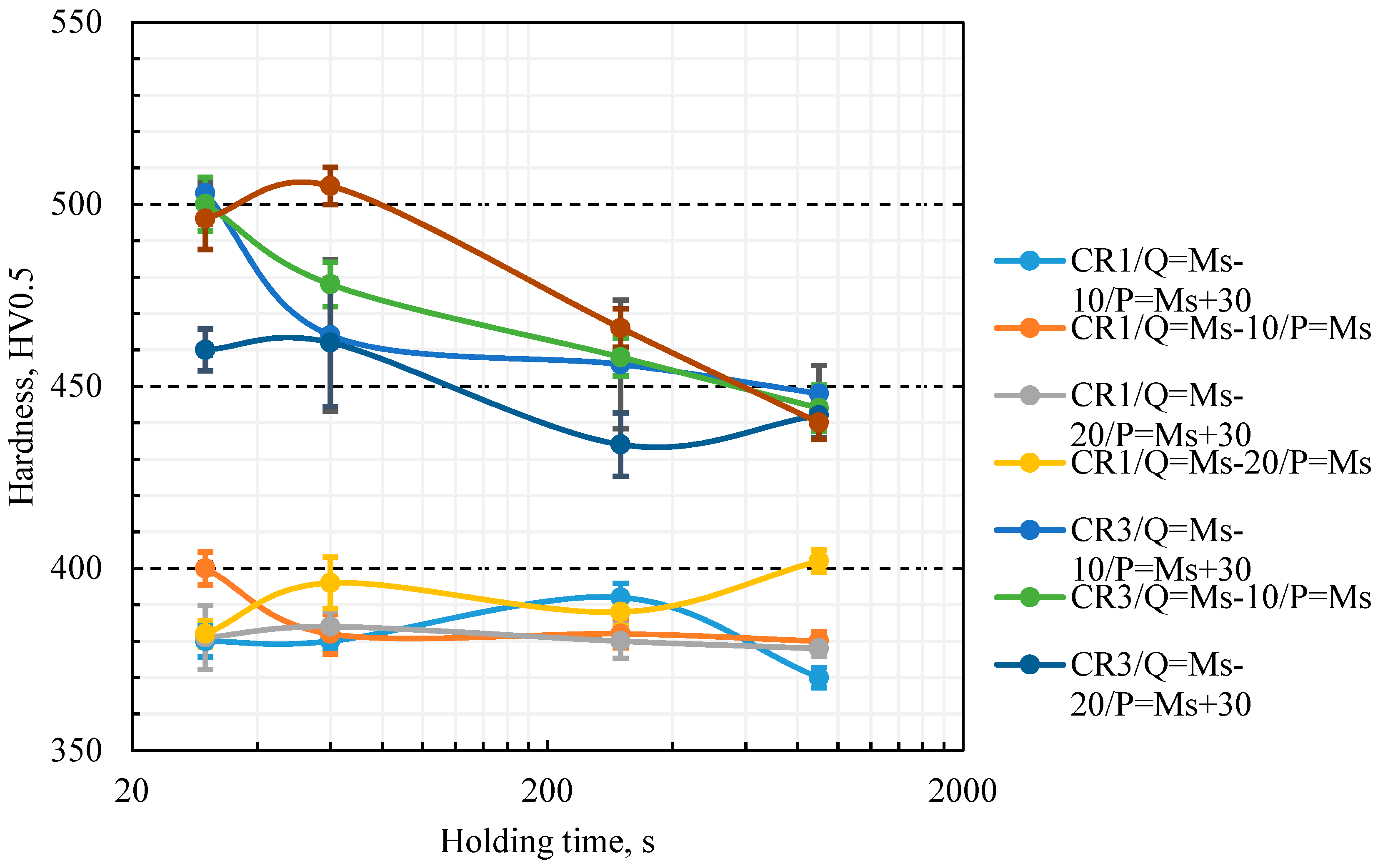 Metals 09 00357 g004