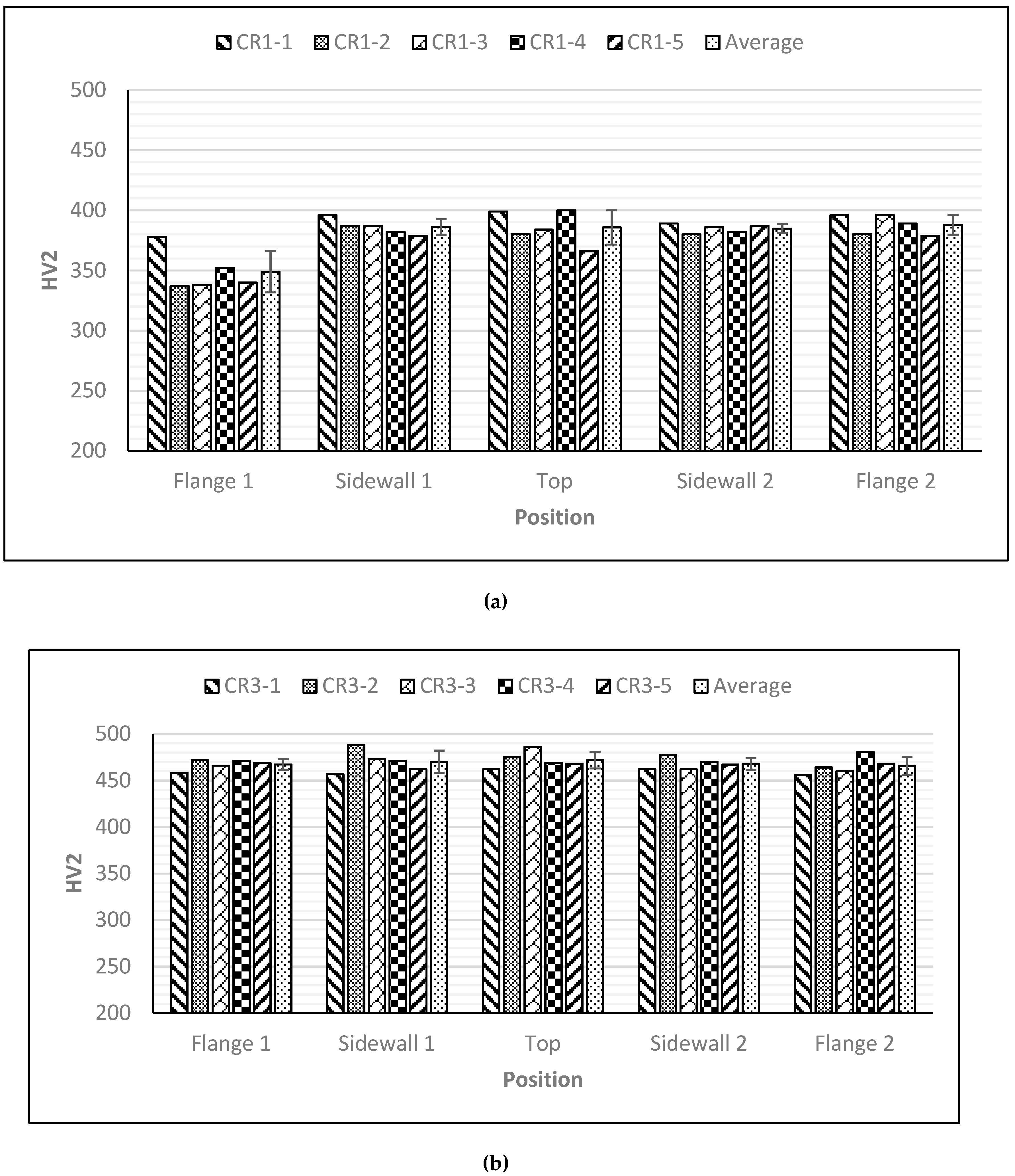 Metals 09 00357 g008