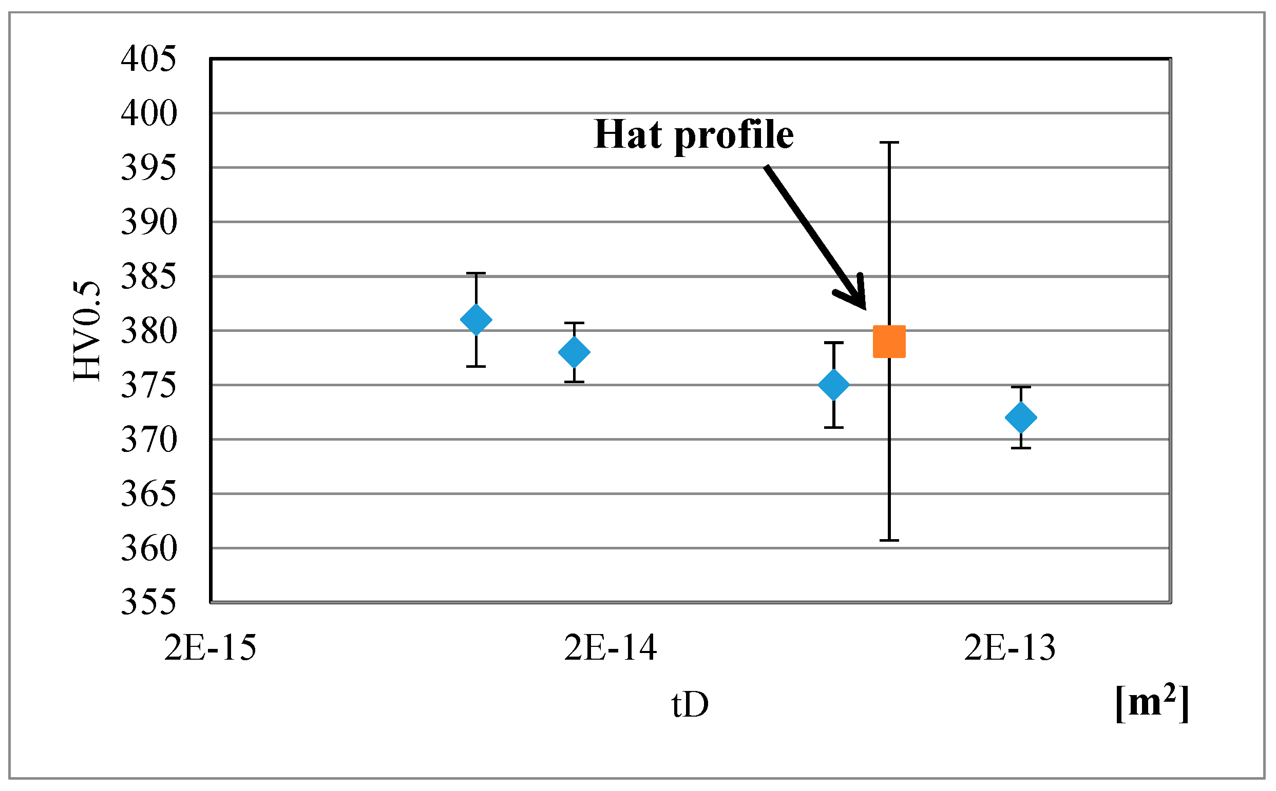Metals 09 00357 g011