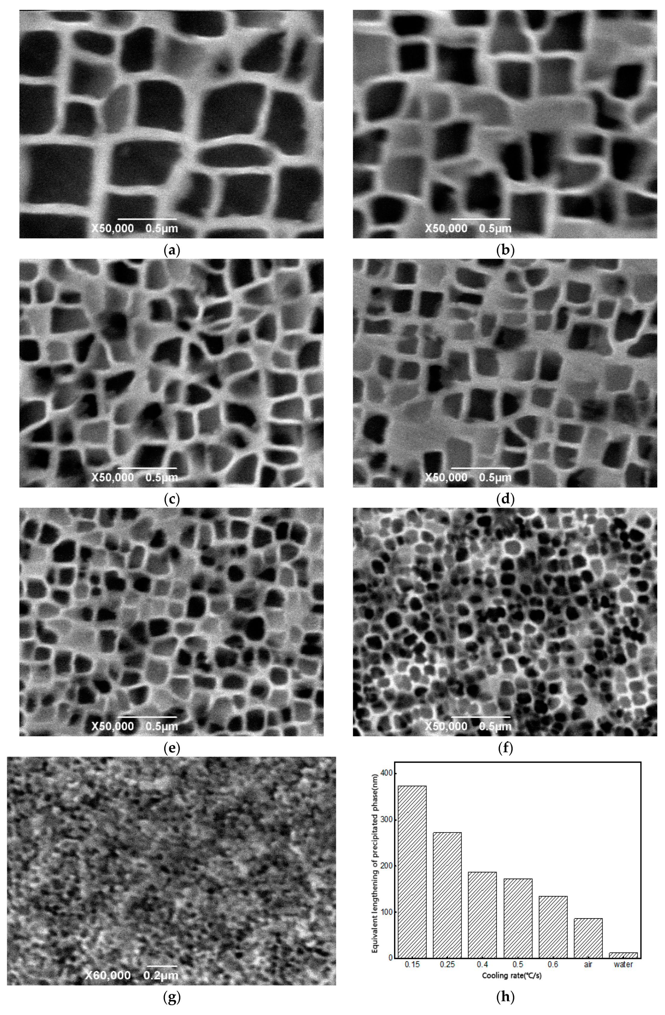 Metals 09 00360 g006