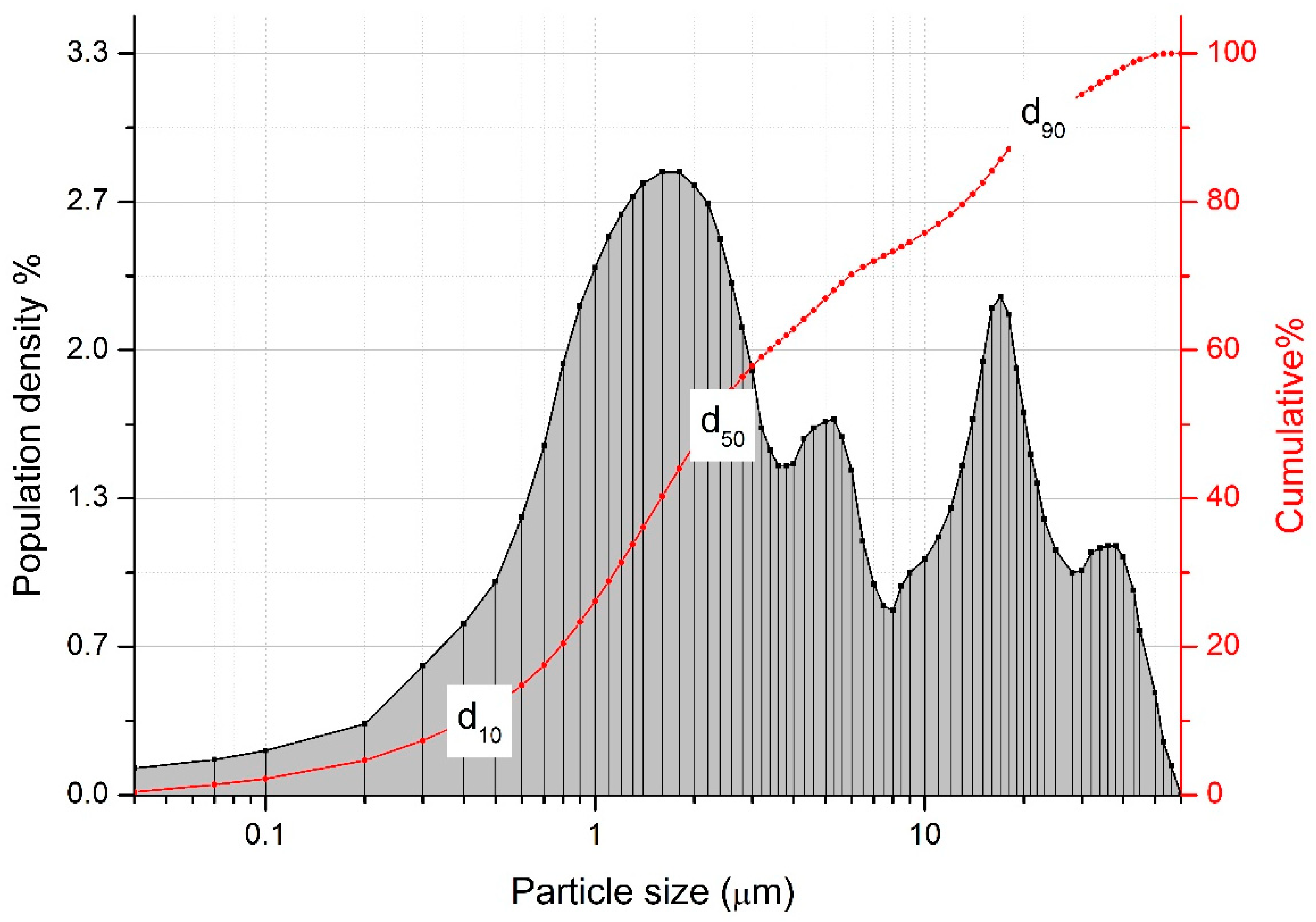 Metals 09 00361 g001