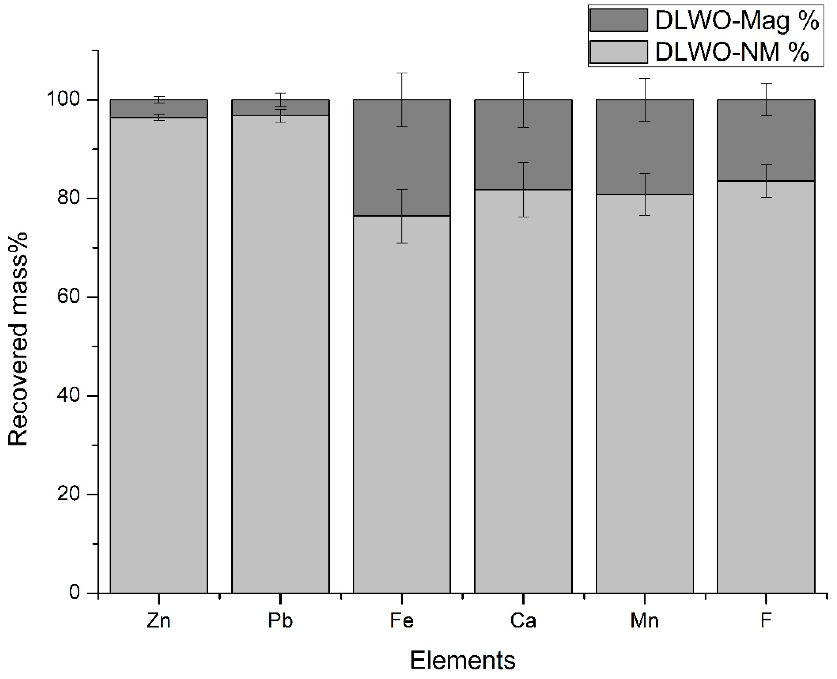 Metals 09 00361 g002