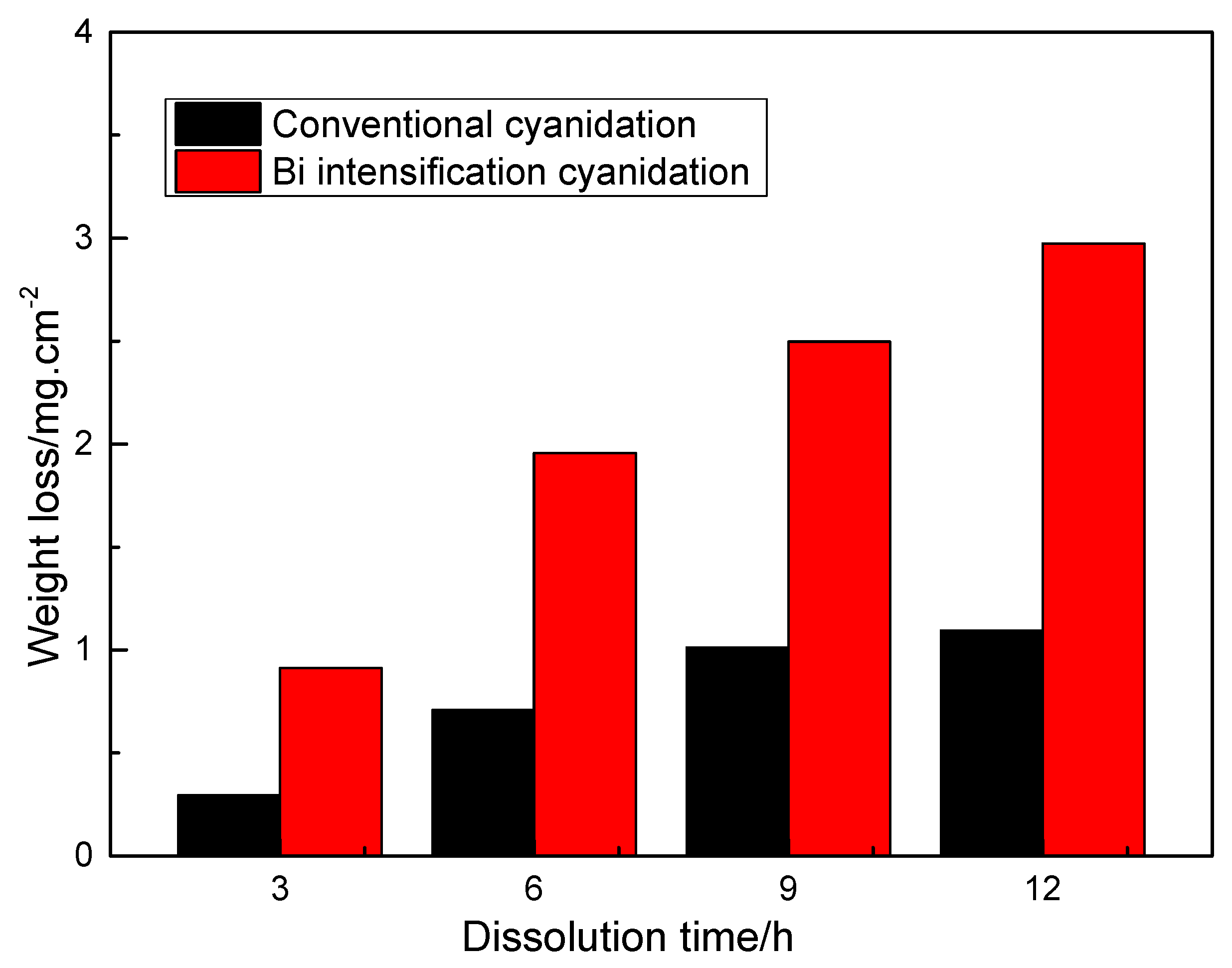 Metals 09 00362 g001
