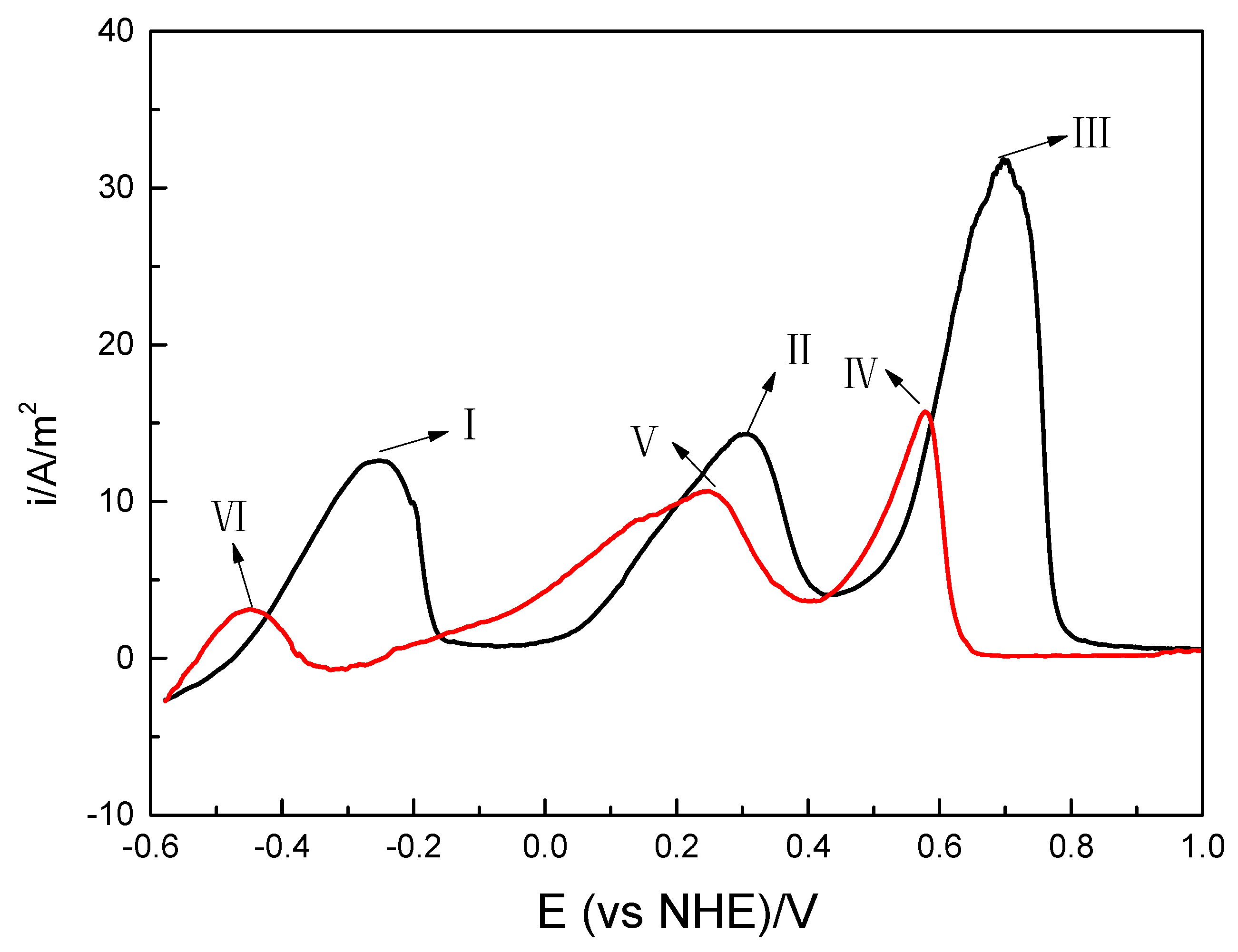 Metals 09 00362 g002
