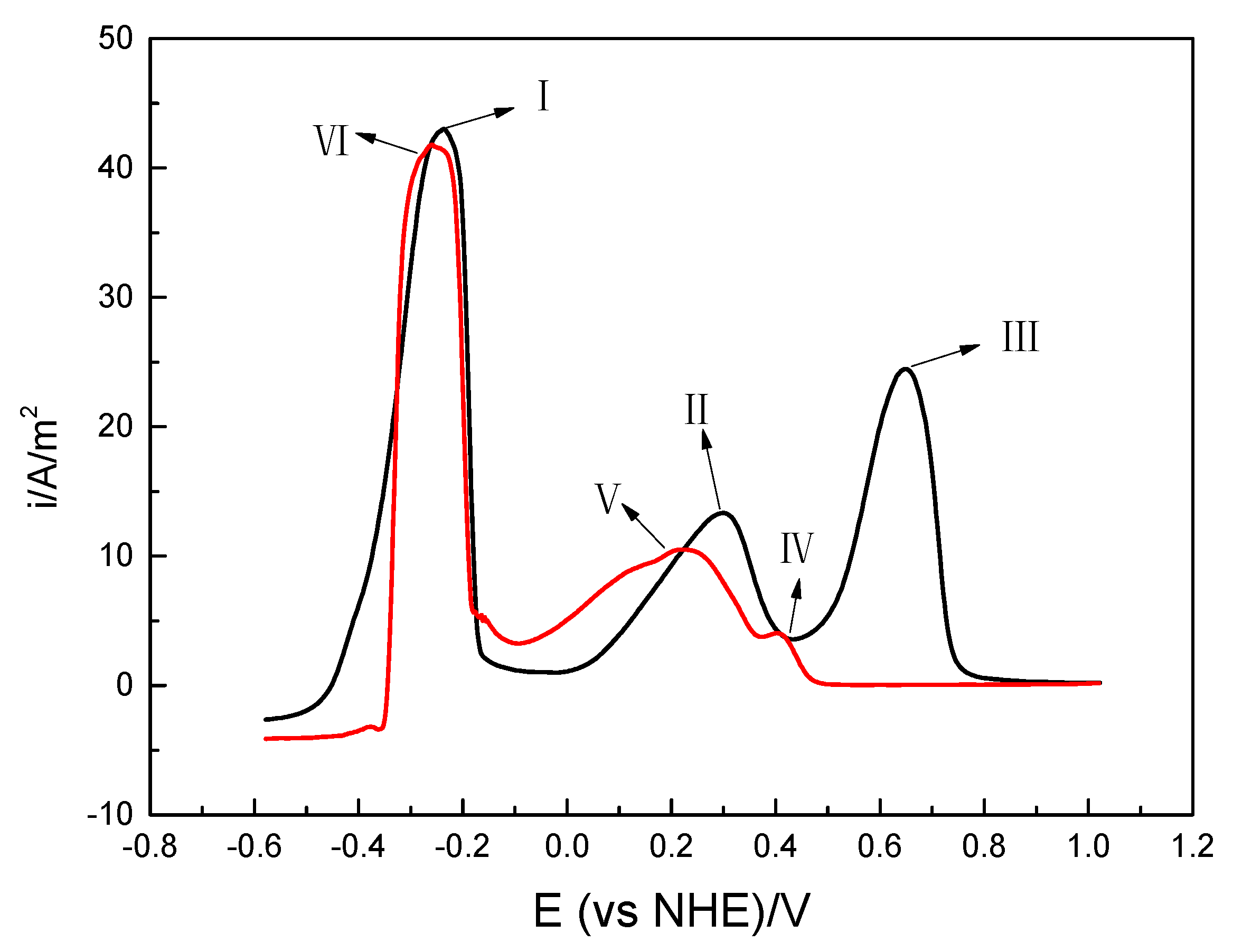 Metals 09 00362 g003