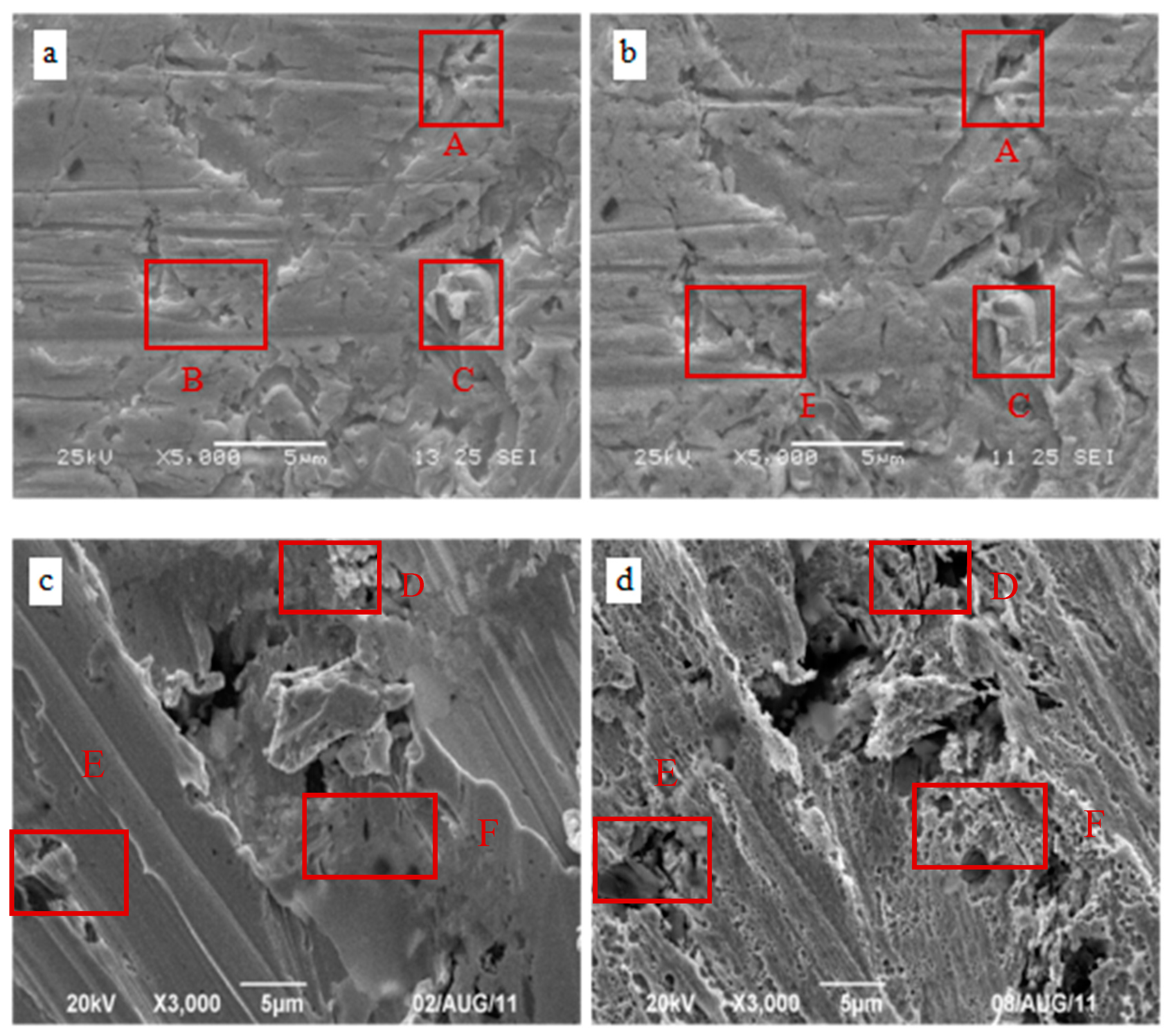 Metals 09 00362 g005