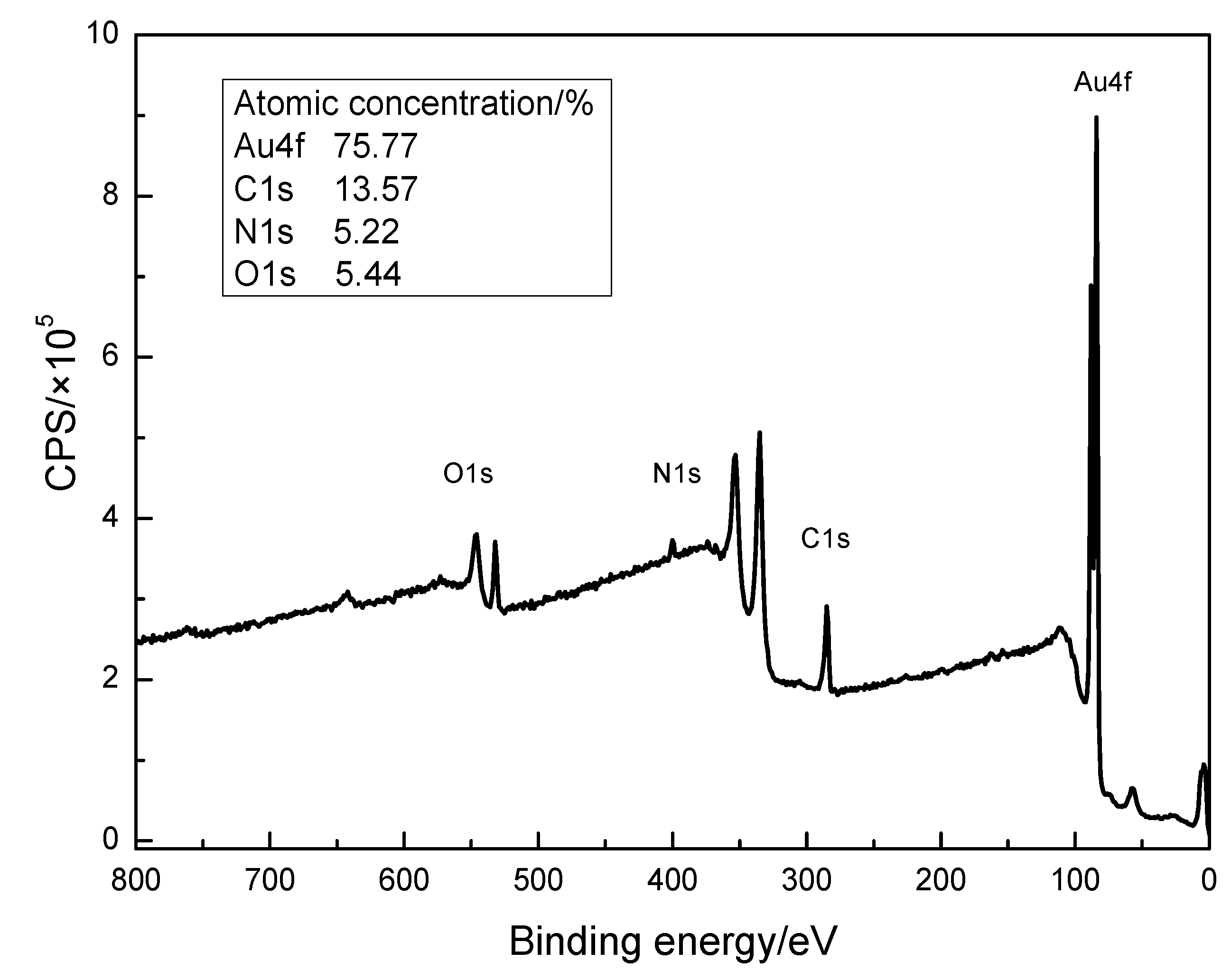 Metals 09 00362 g006
