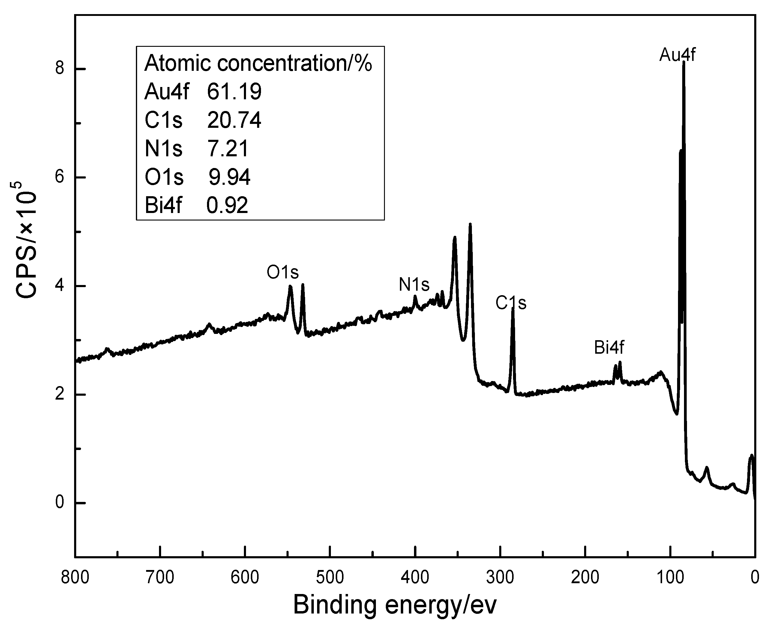 Metals 09 00362 g007