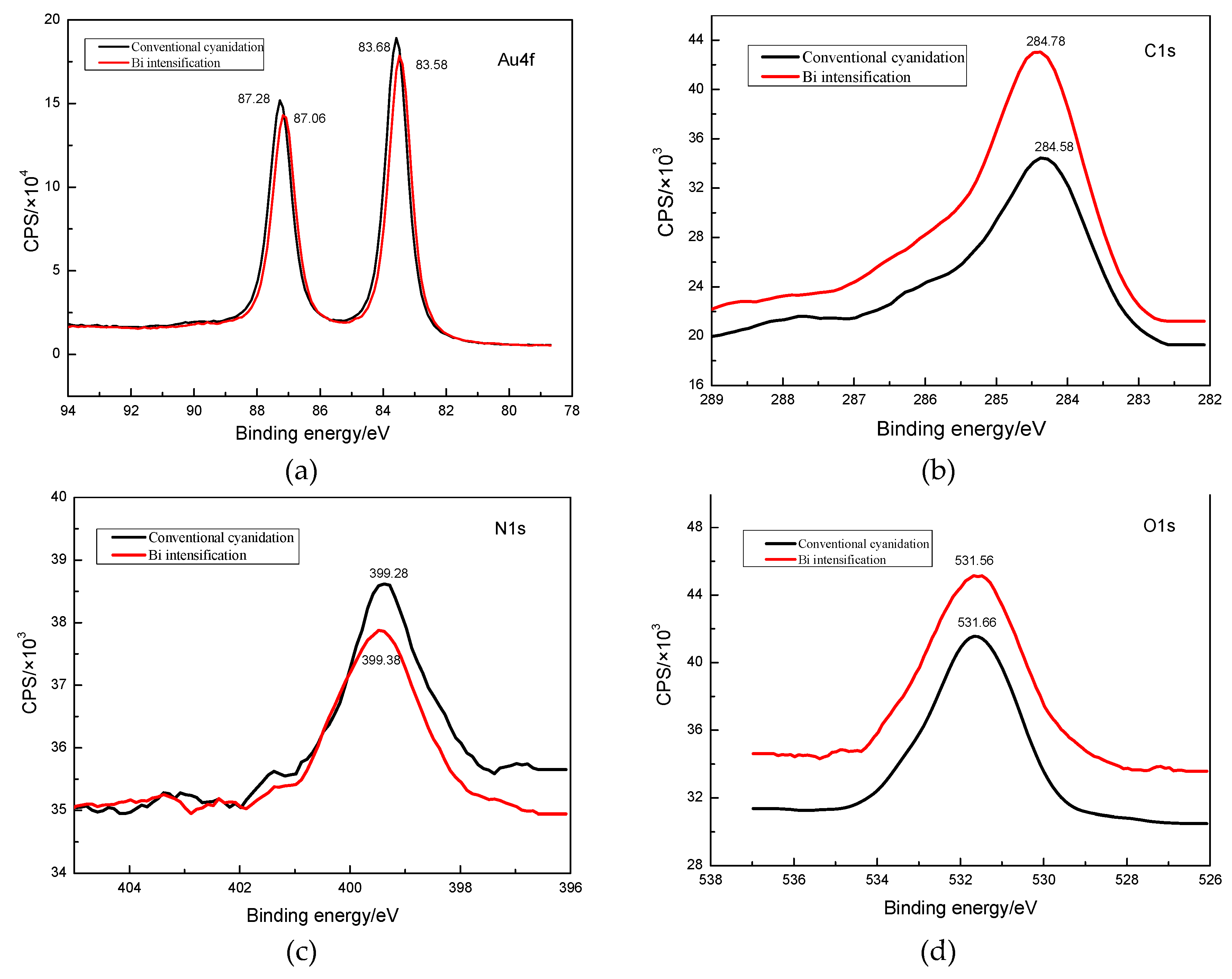 Metals 09 00362 g008