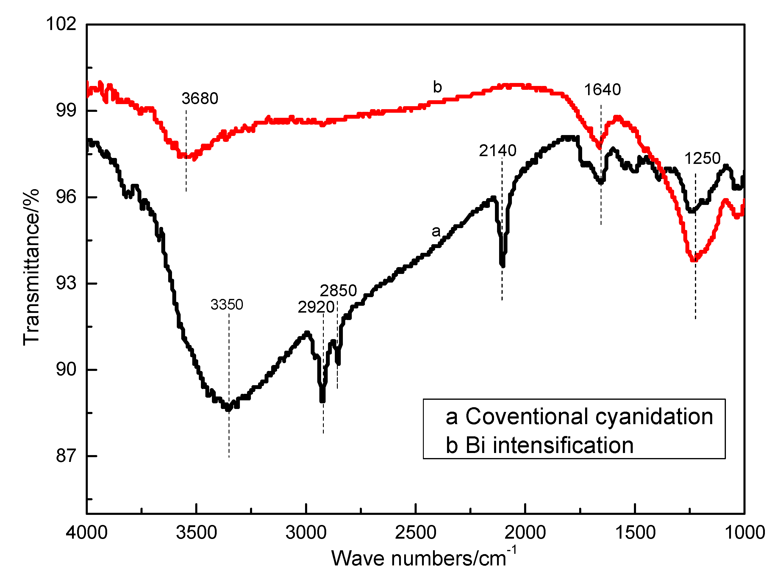 Metals 09 00362 g009