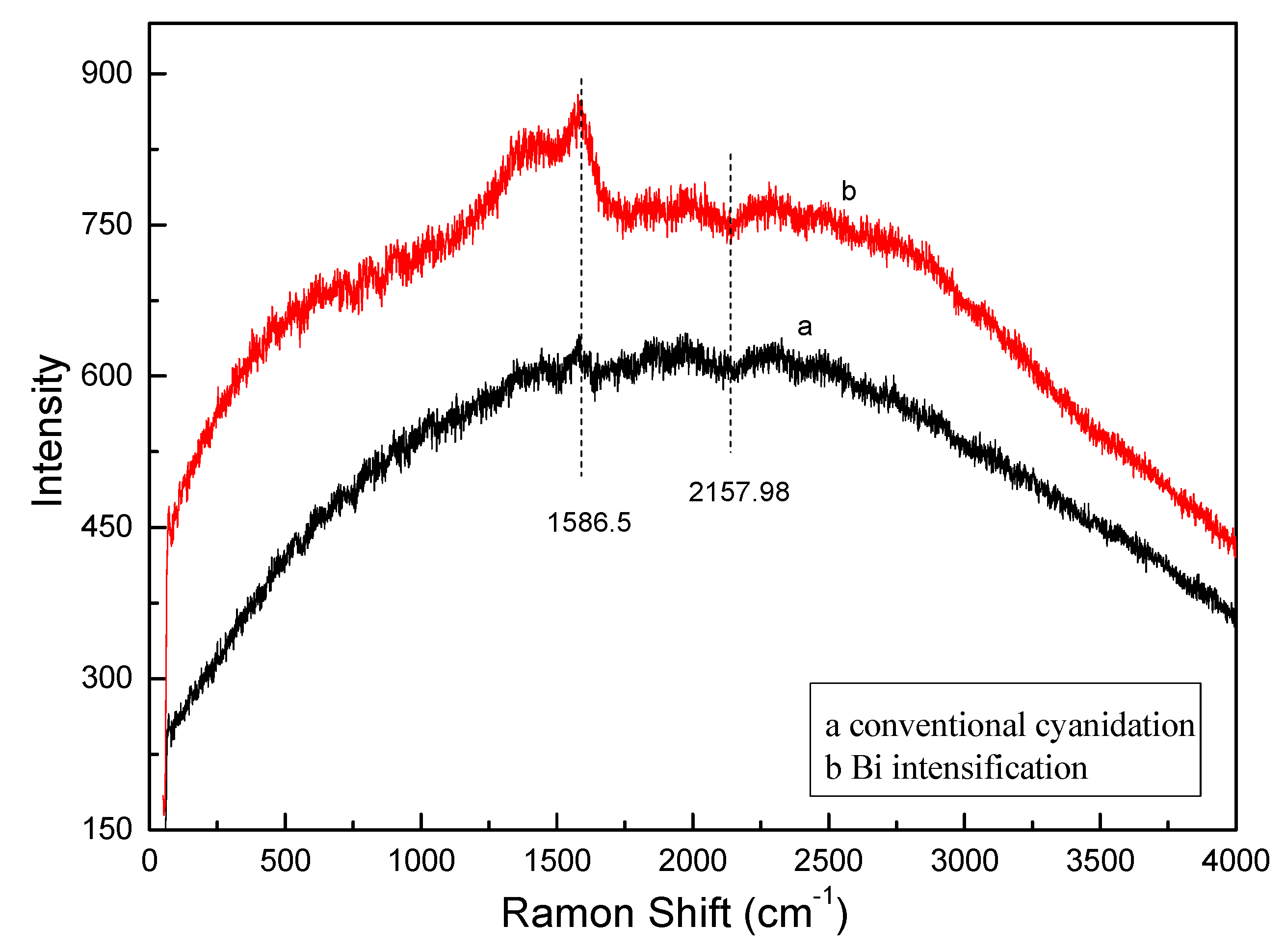 Metals 09 00362 g010