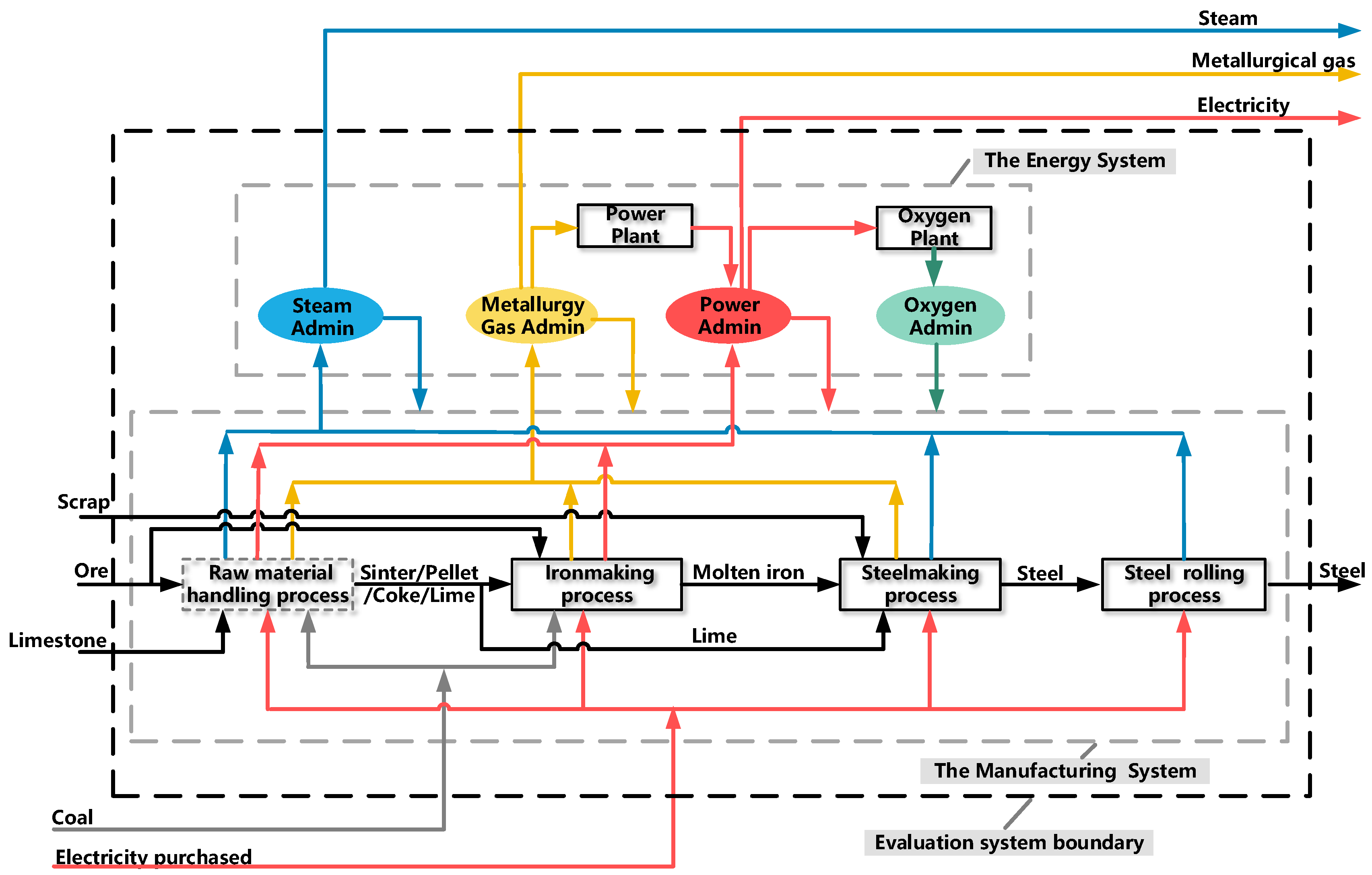 Metals 09 00364 g003