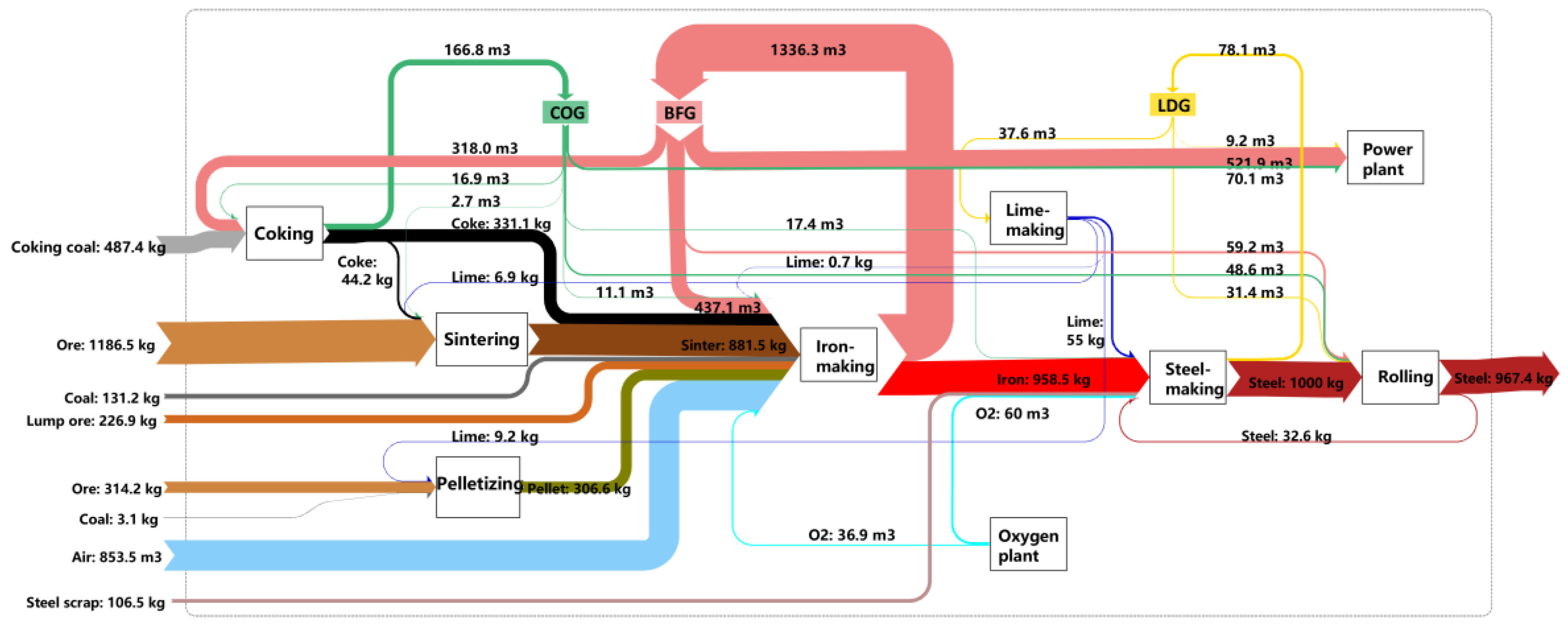 Metals 09 00364 g004