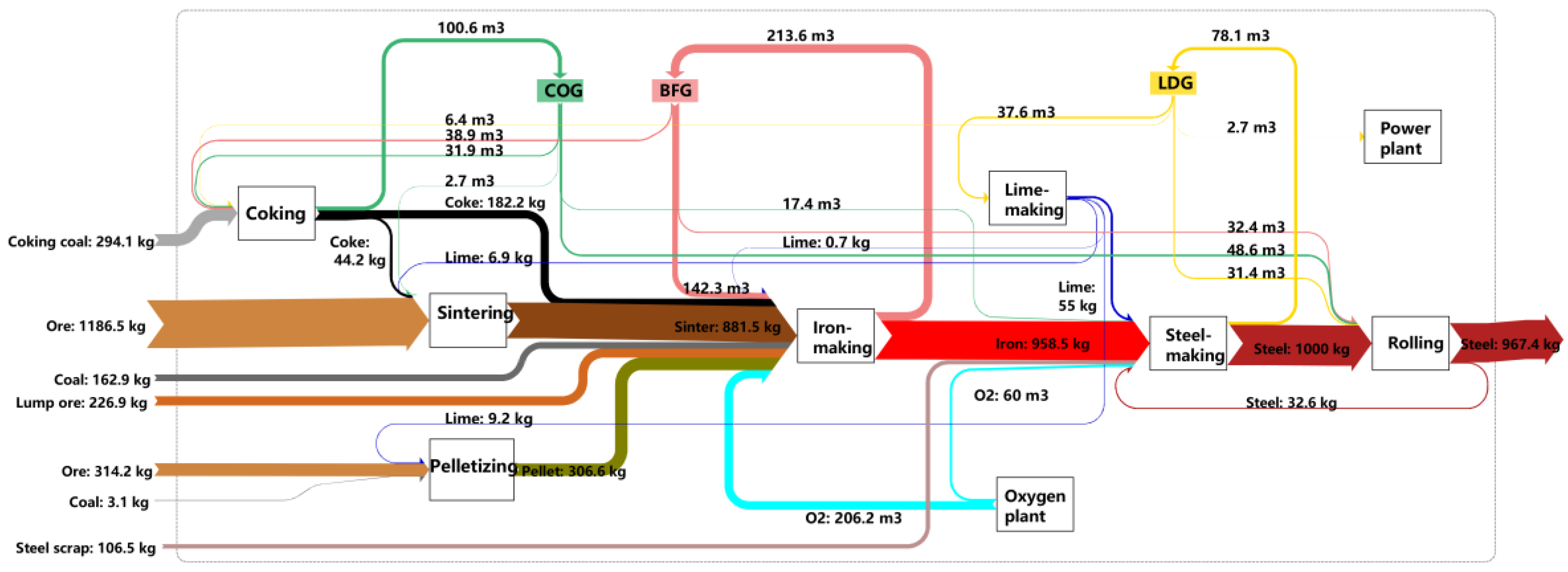 Metals 09 00364 g005
