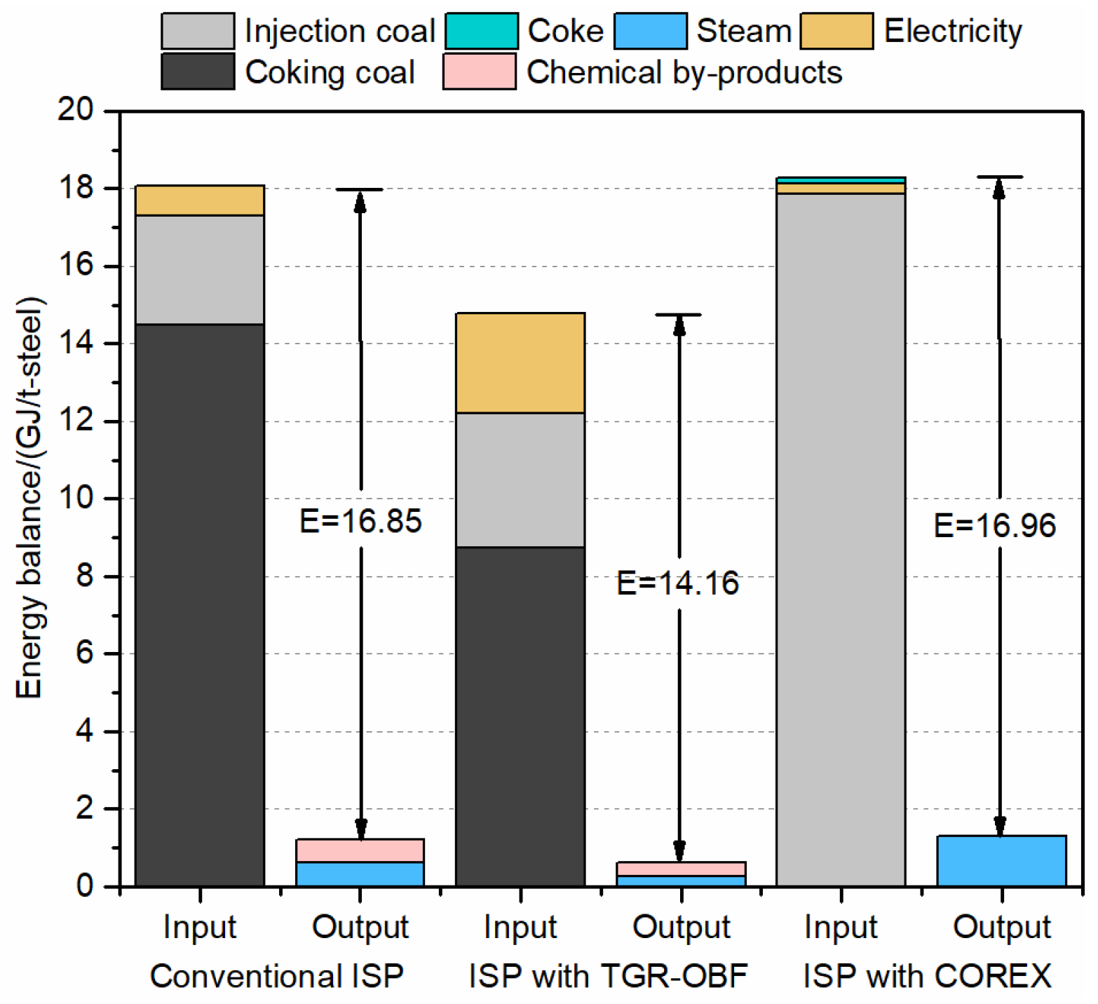 Metals 09 00364 g009