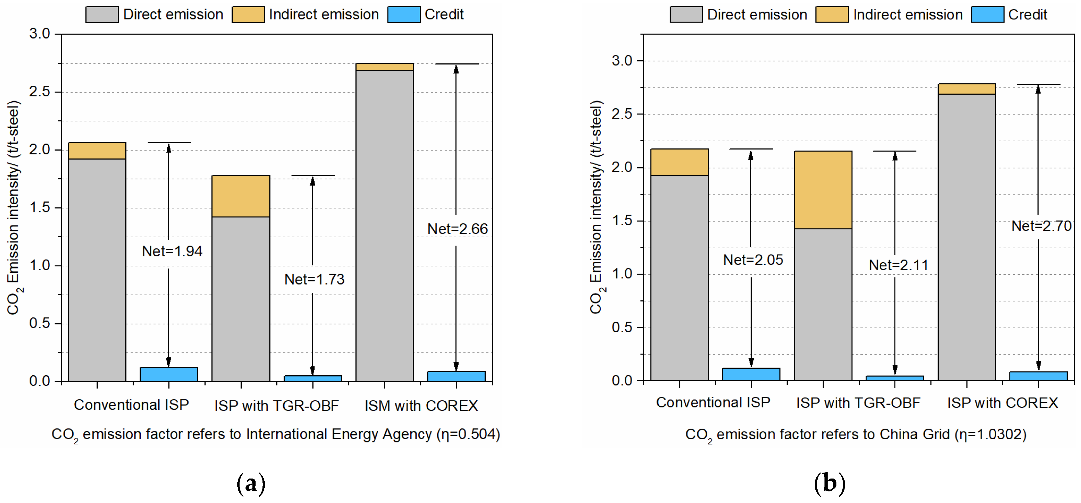 Metals 09 00364 g010