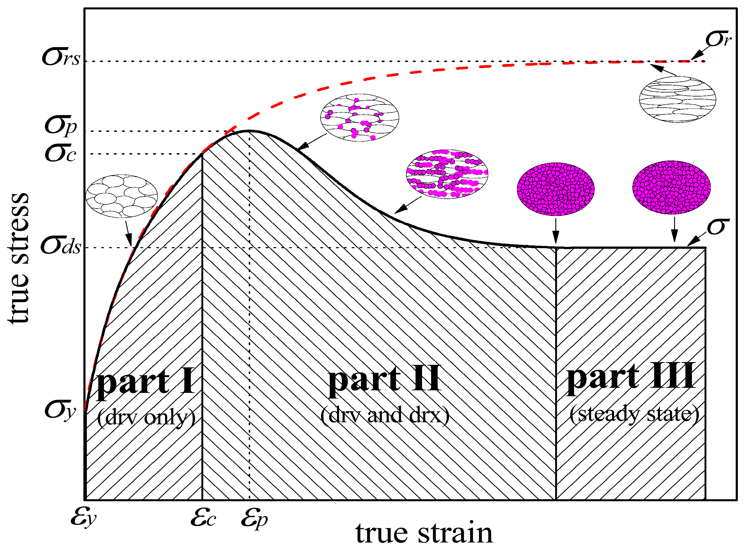 Metals 09 00365 g001