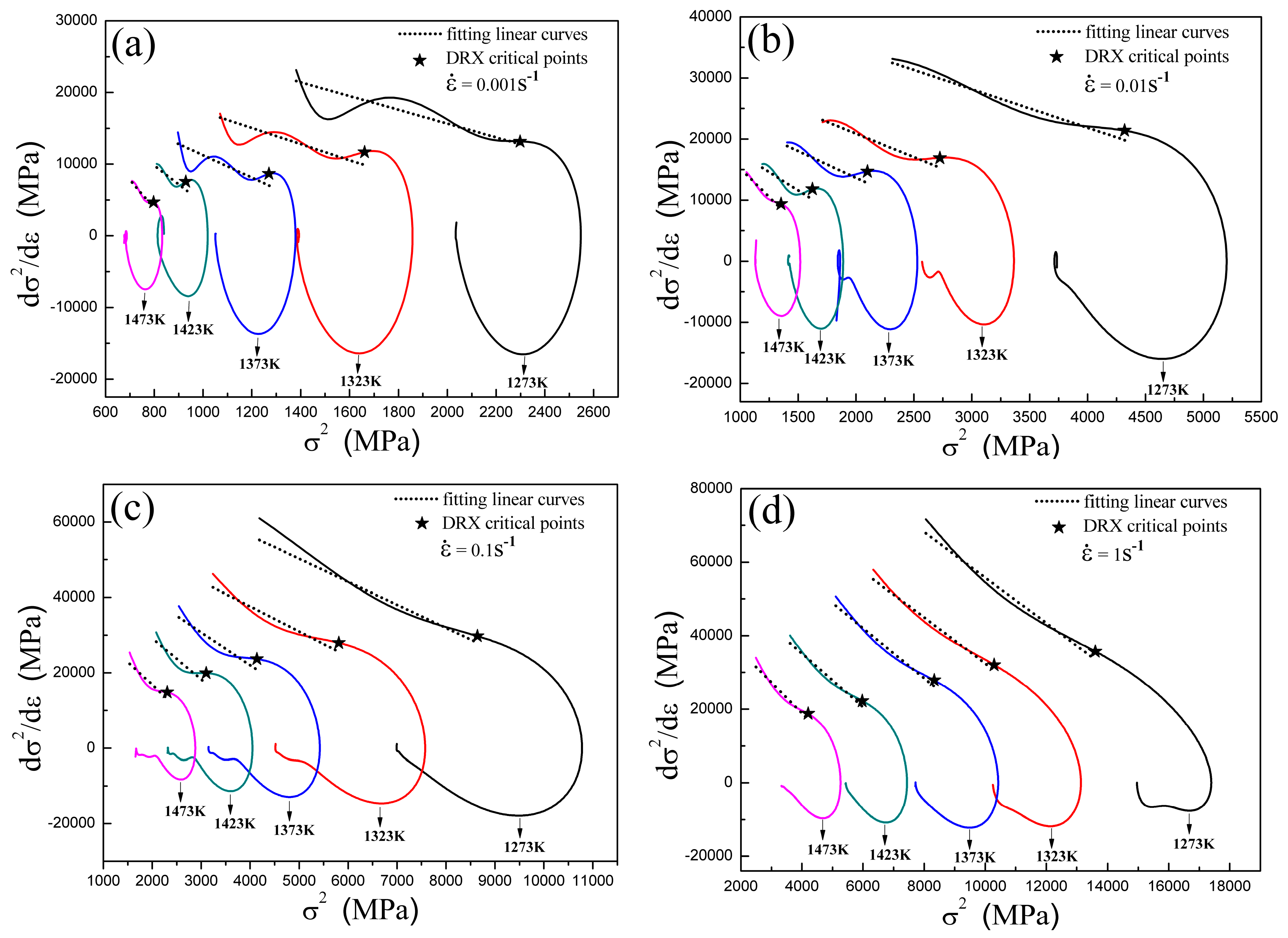 Metals 09 00365 g003
