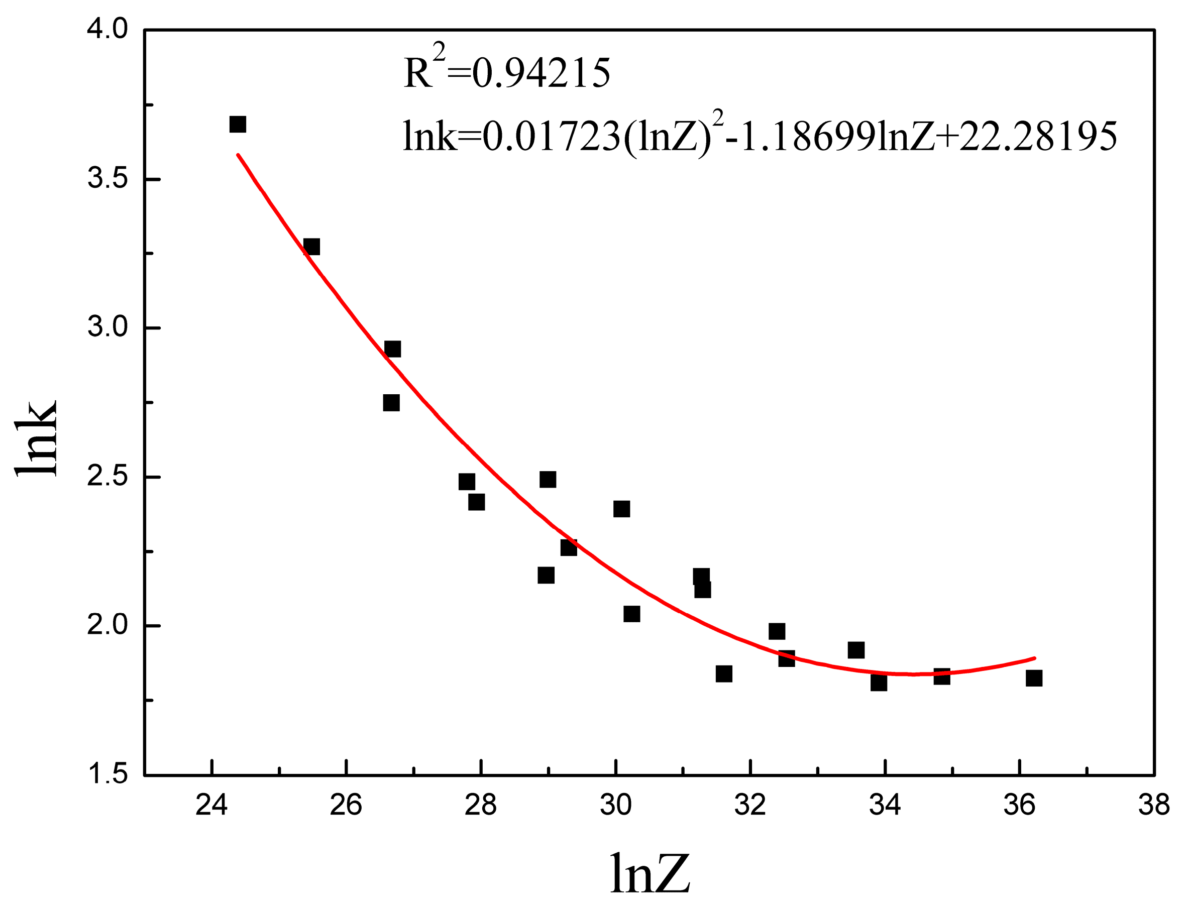 Metals 09 00365 g005