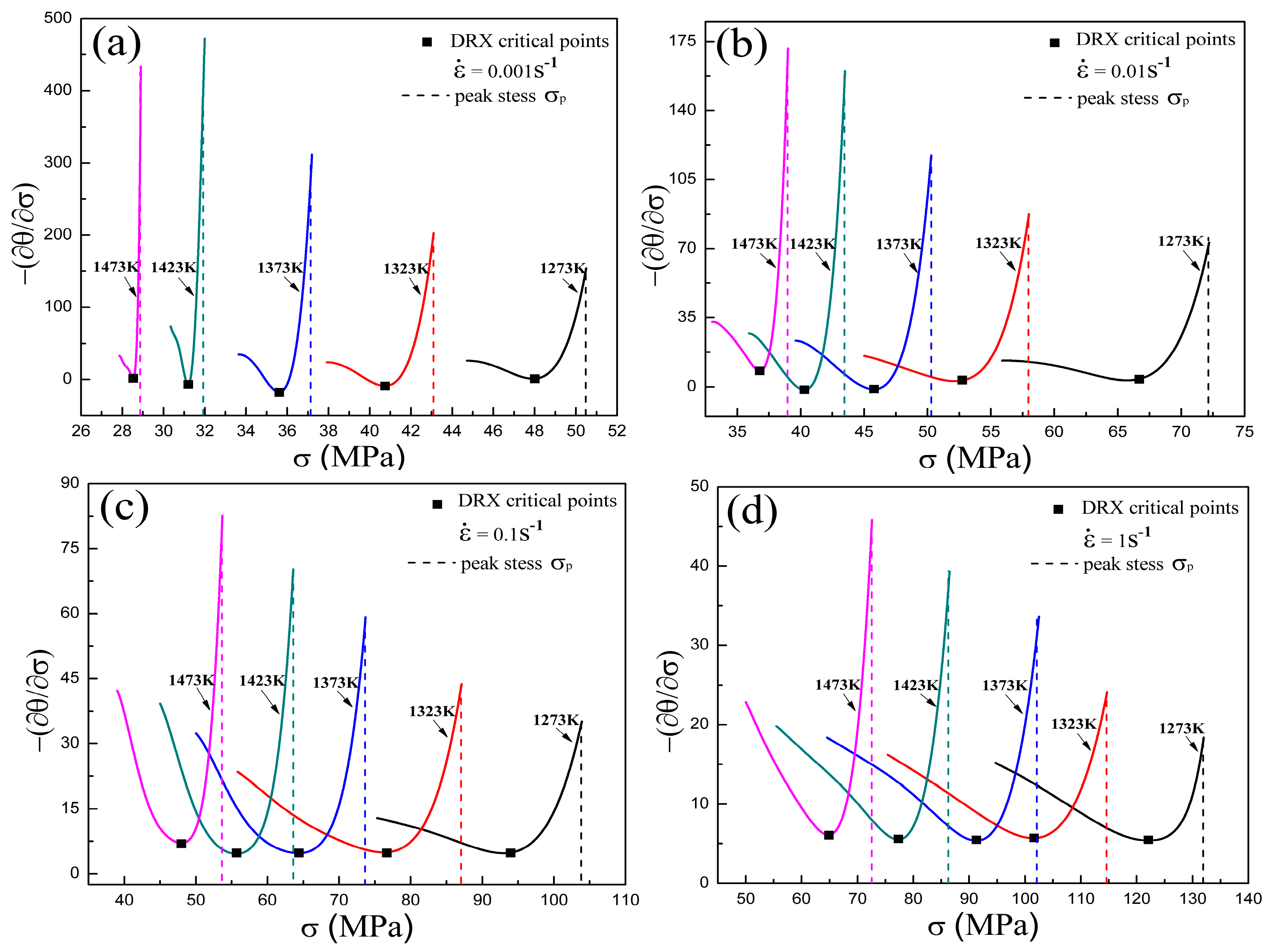 Metals 09 00365 g006