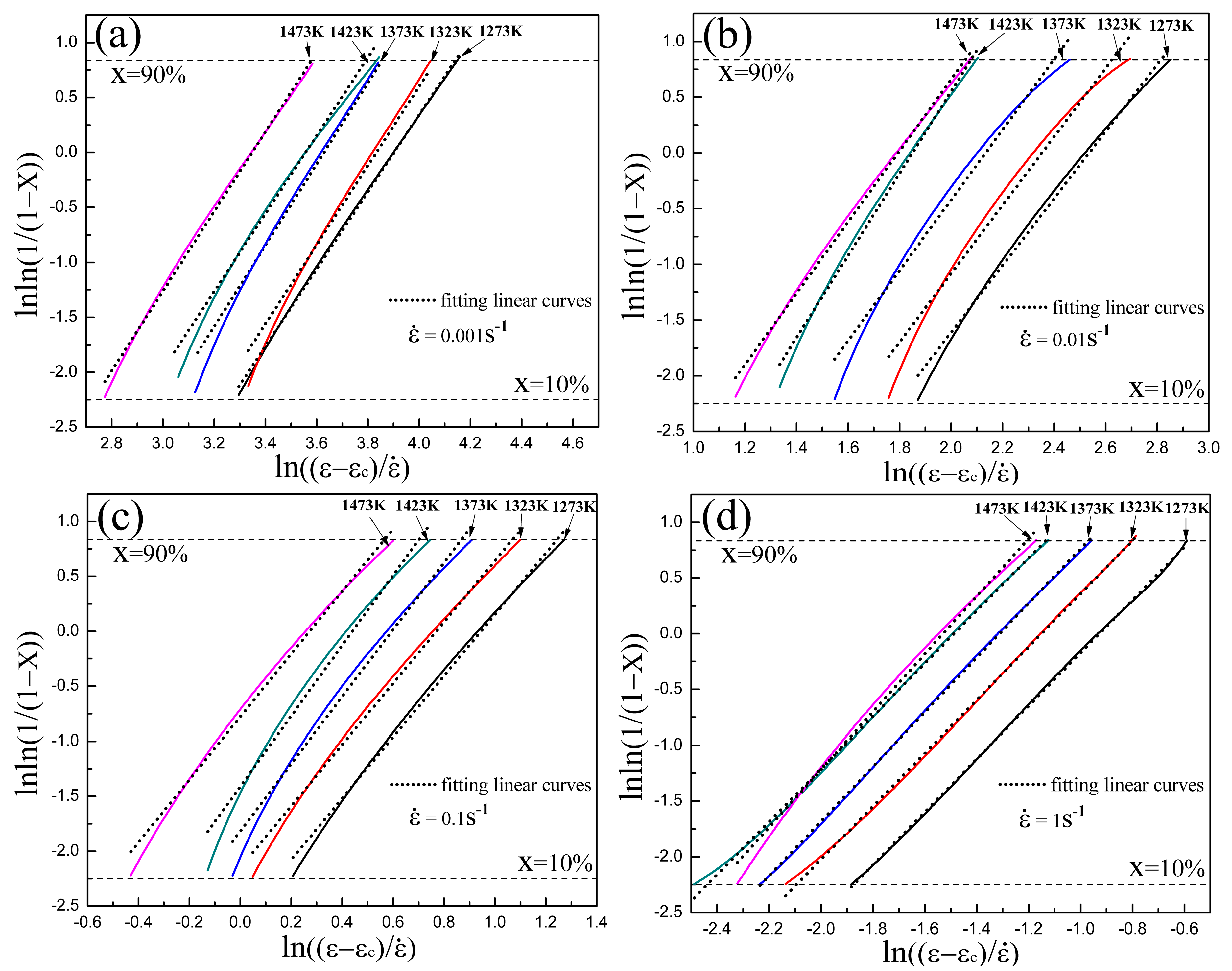 Metals 09 00365 g008