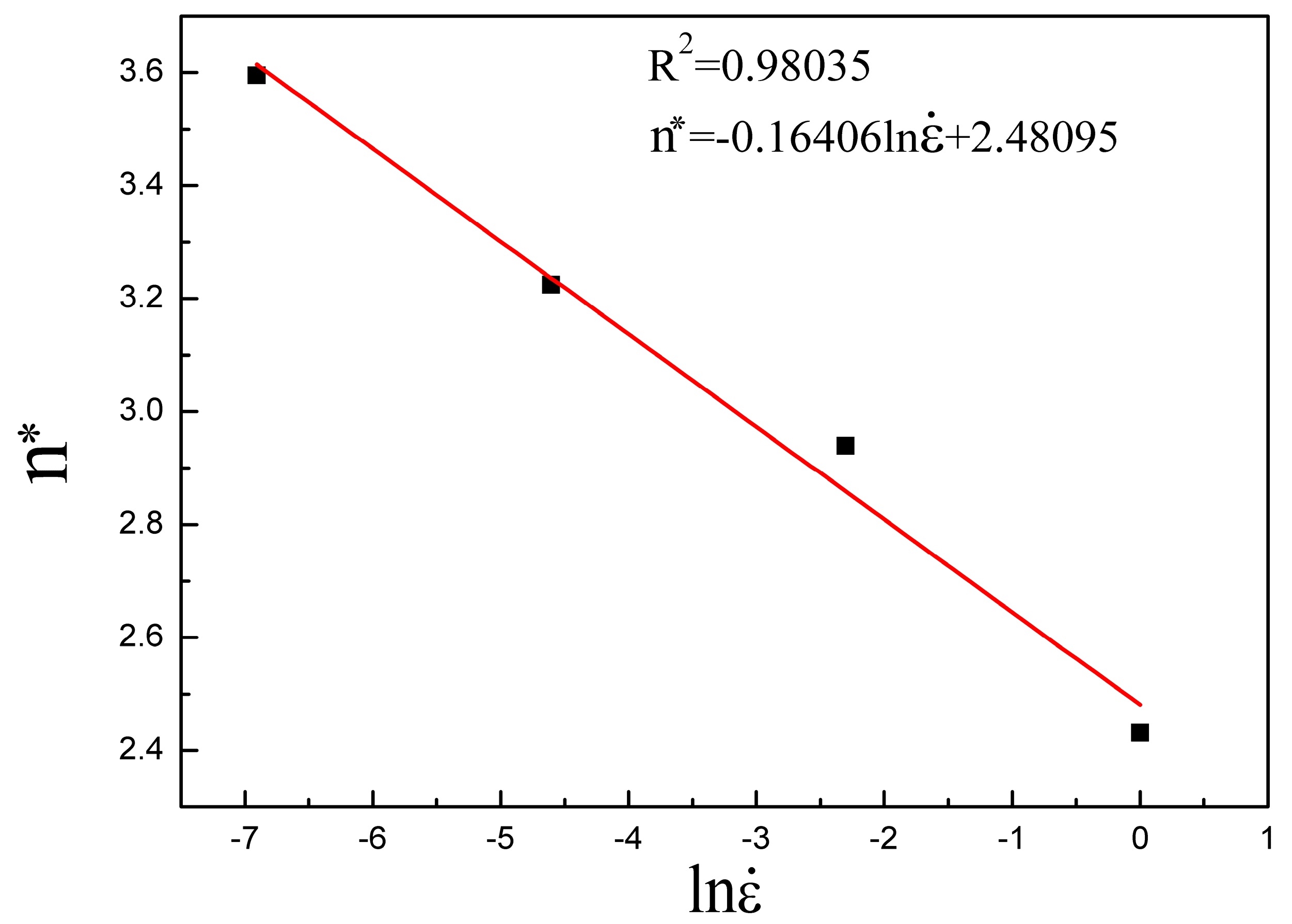 Metals 09 00365 g009