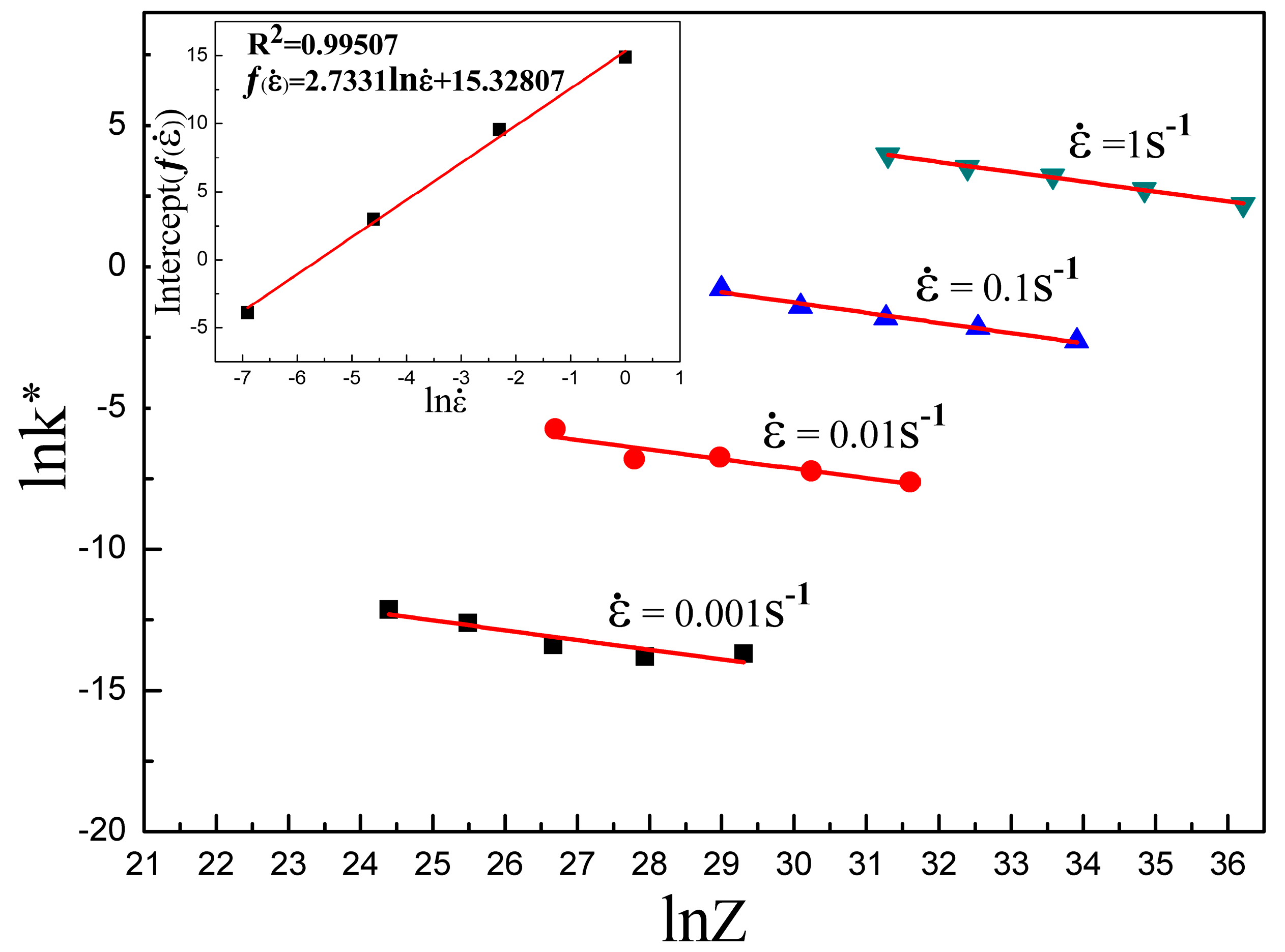 Metals 09 00365 g010