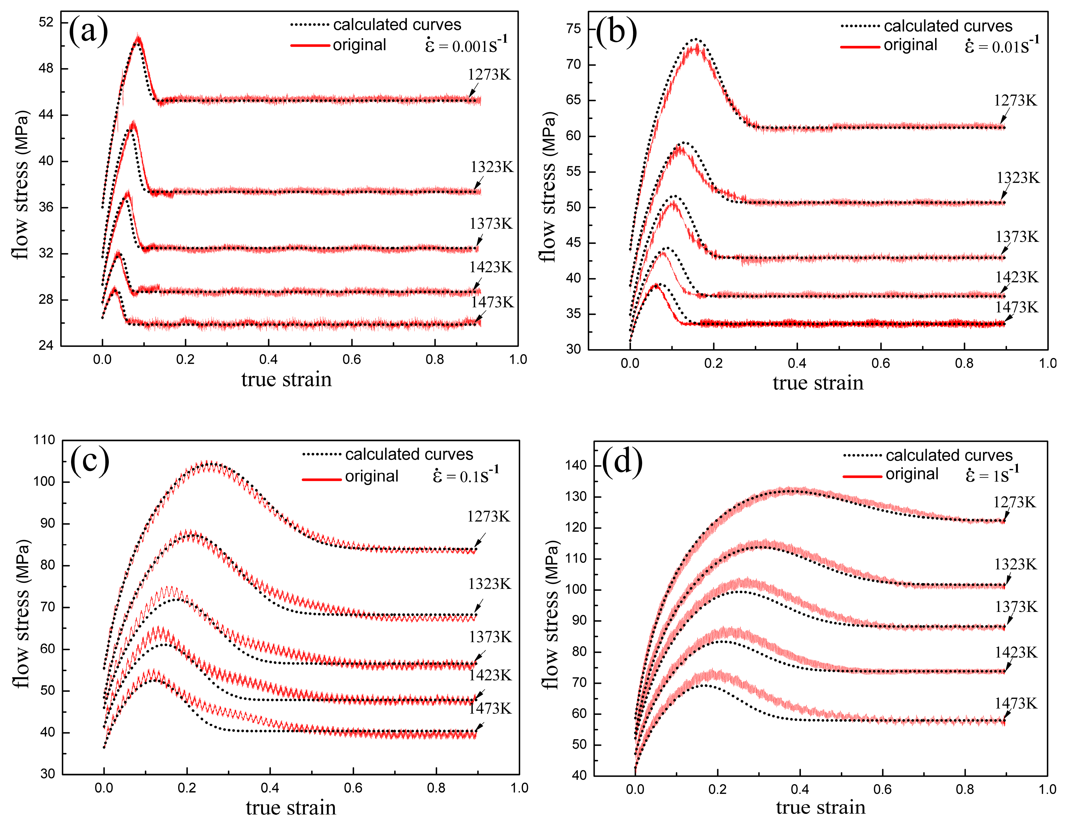 Metals 09 00365 g012