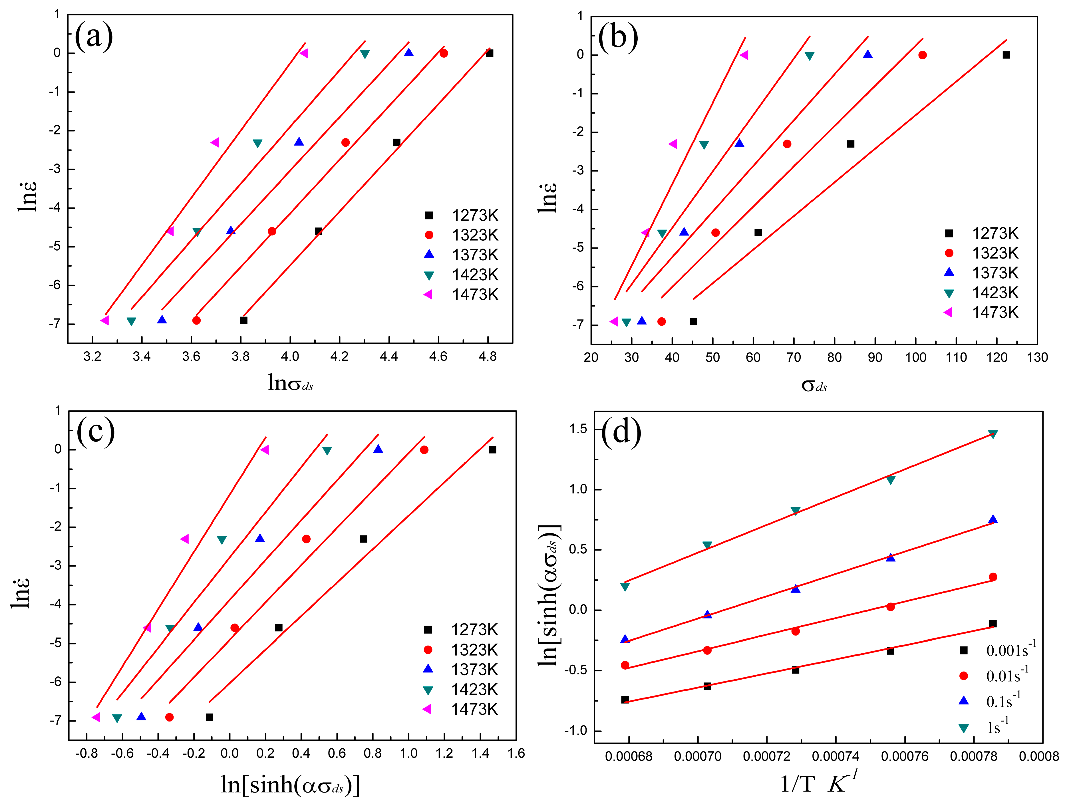 Metals 09 00365 g013