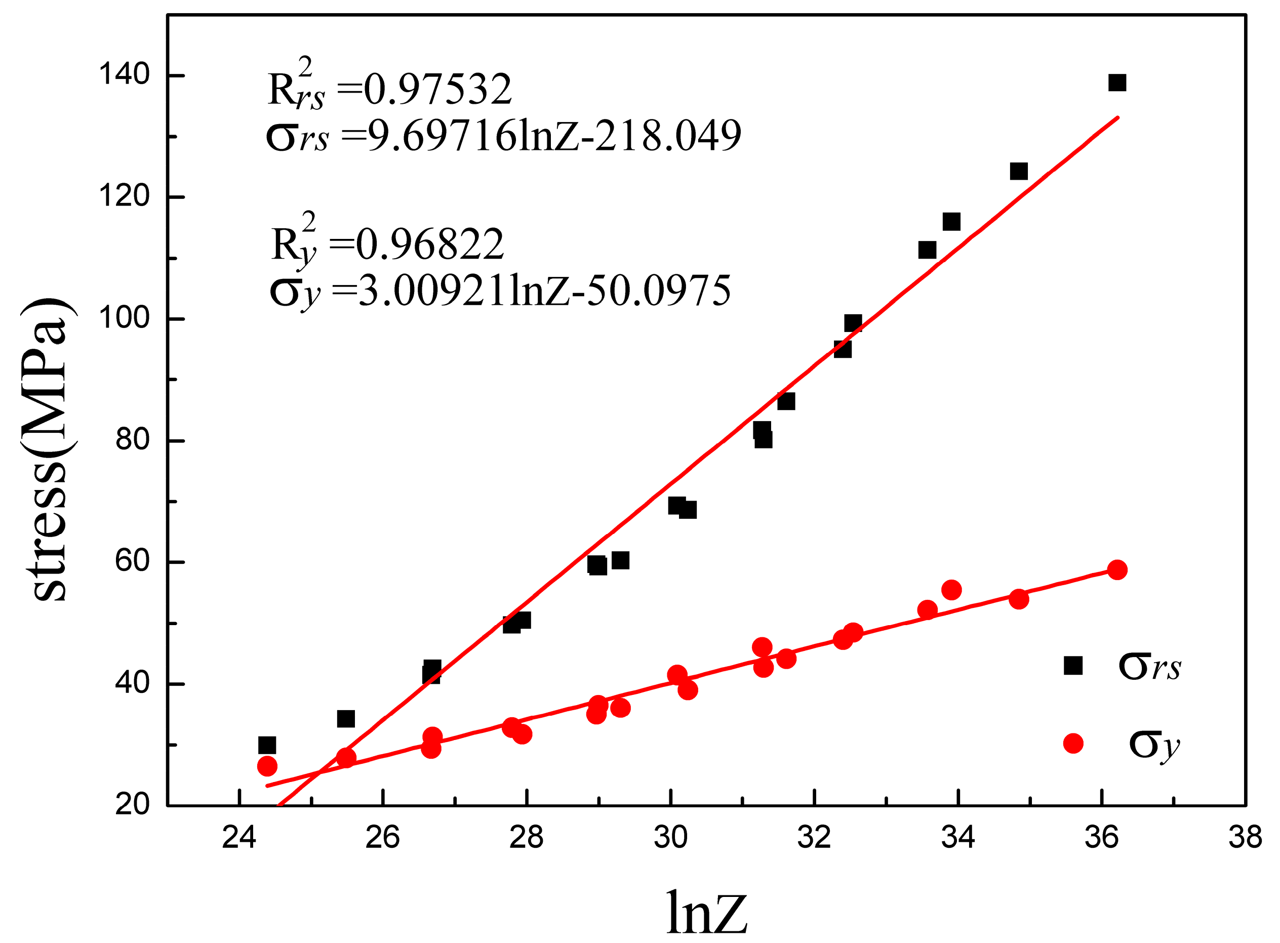 Metals 09 00365 g015