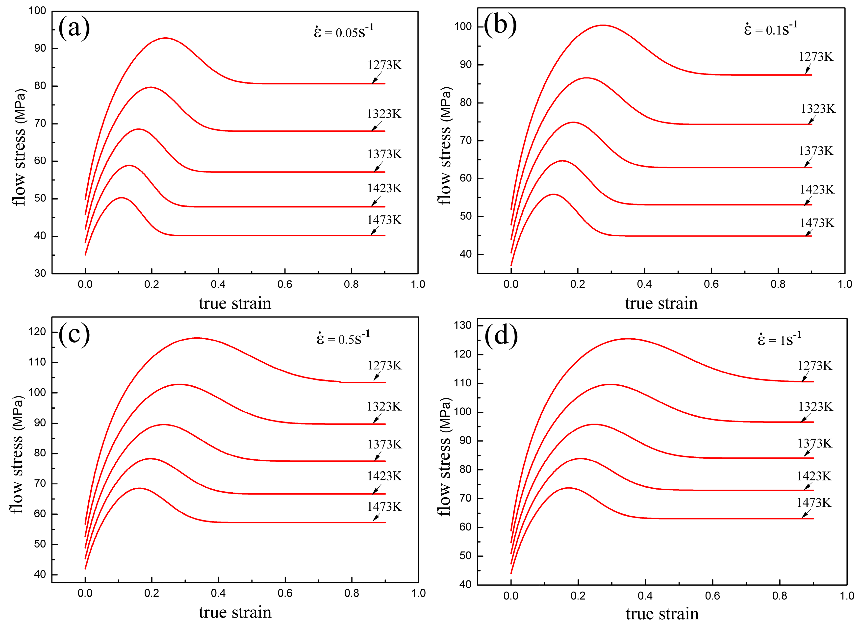 Metals 09 00365 g016