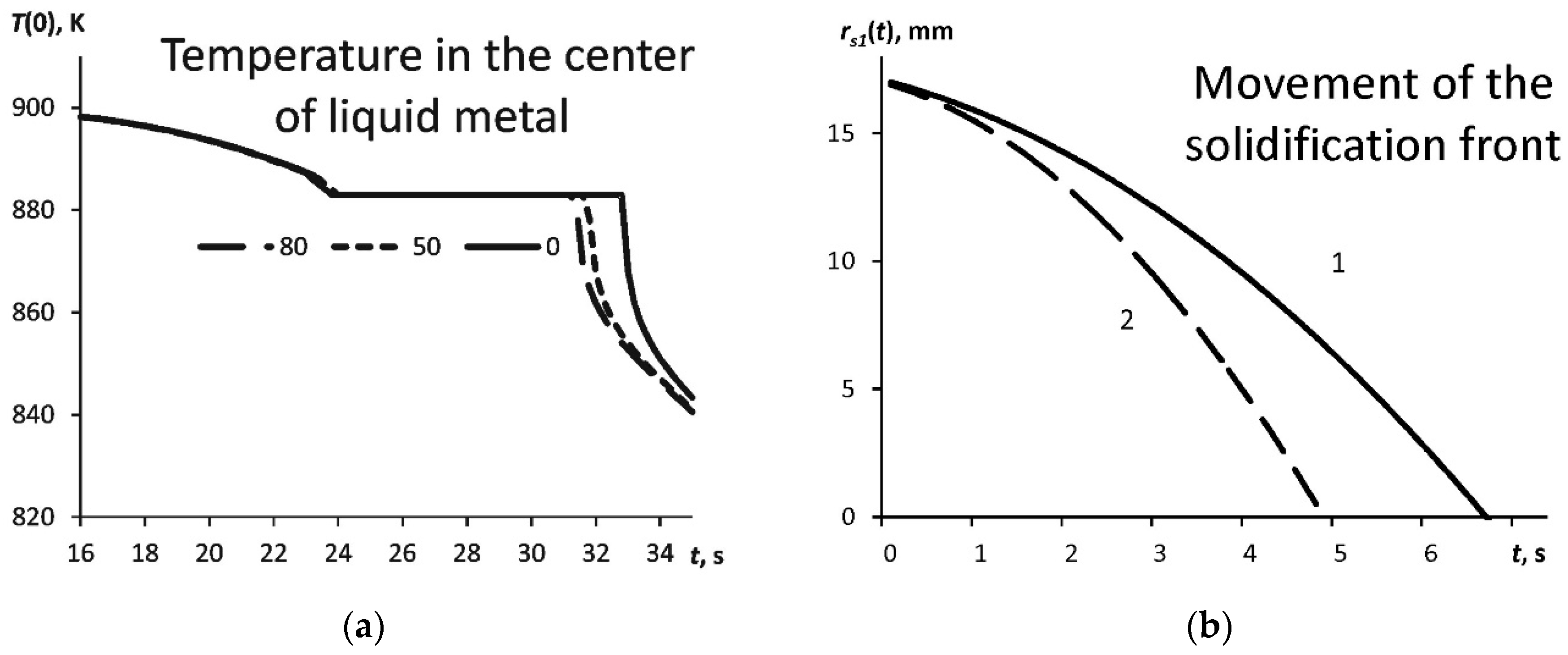 Metals 09 00366 g002