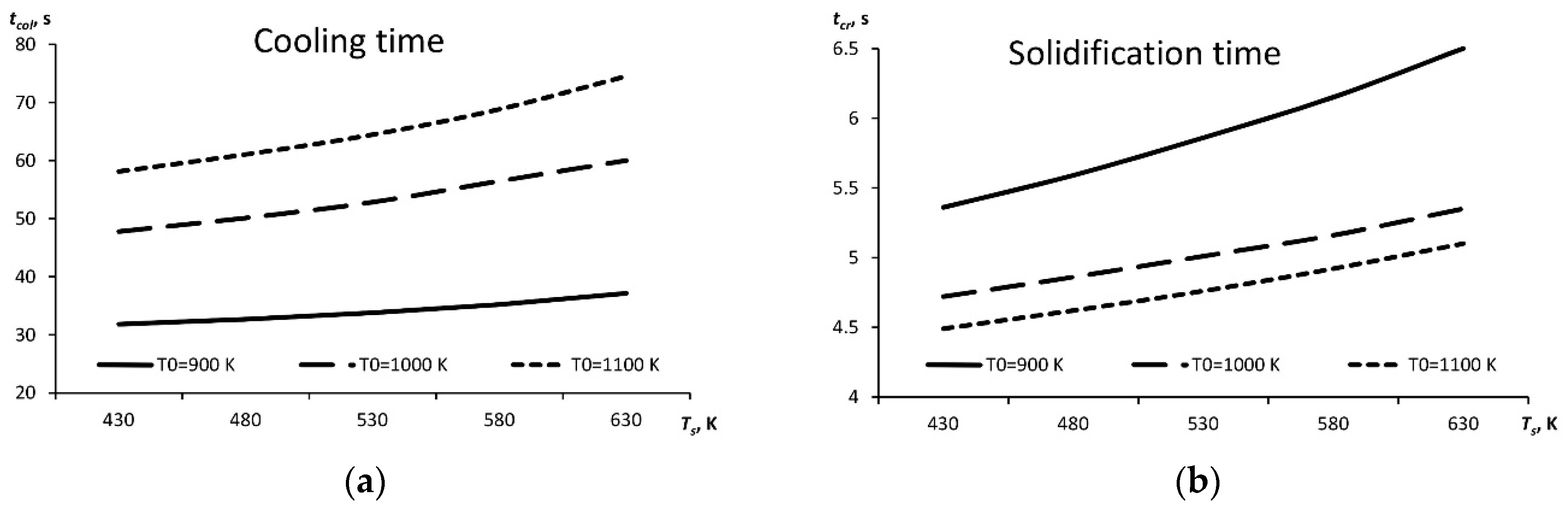 Metals 09 00366 g004