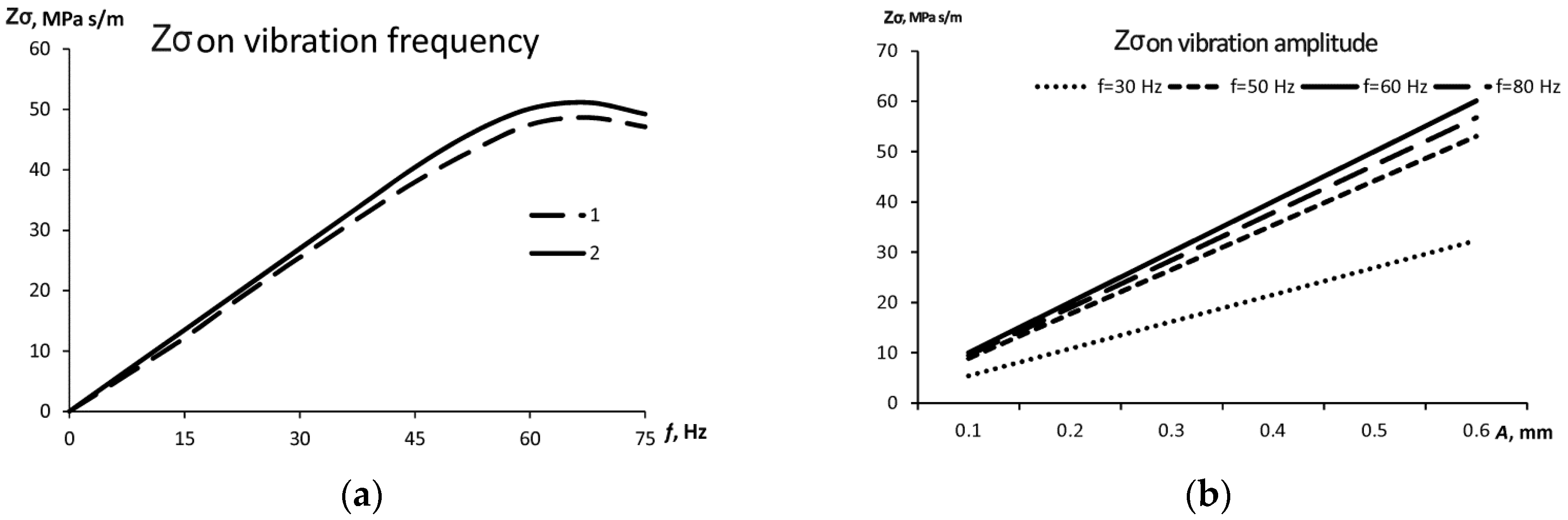 Metals 09 00366 g005