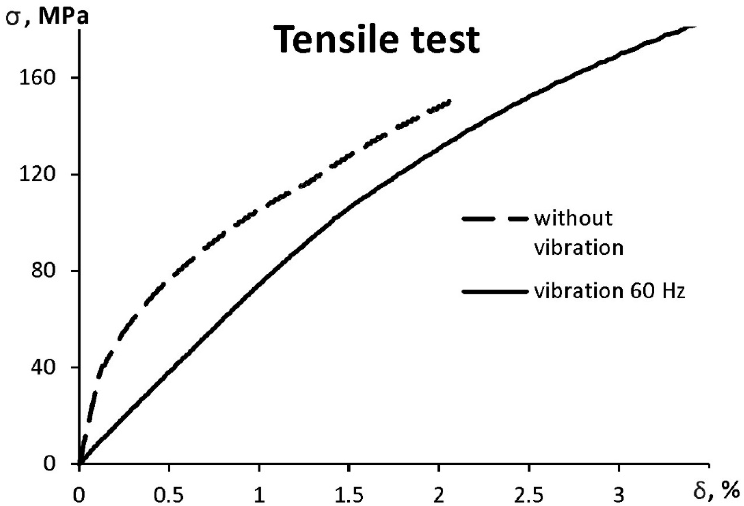 Metals 09 00366 g010