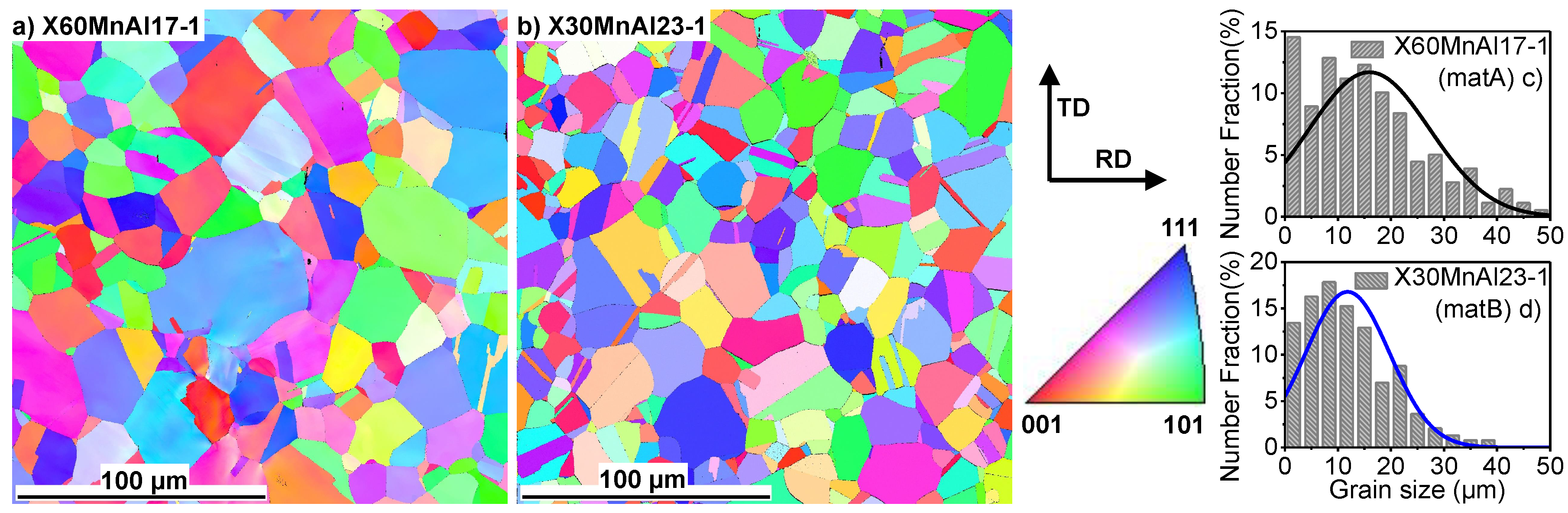 Metals 09 00367 g002