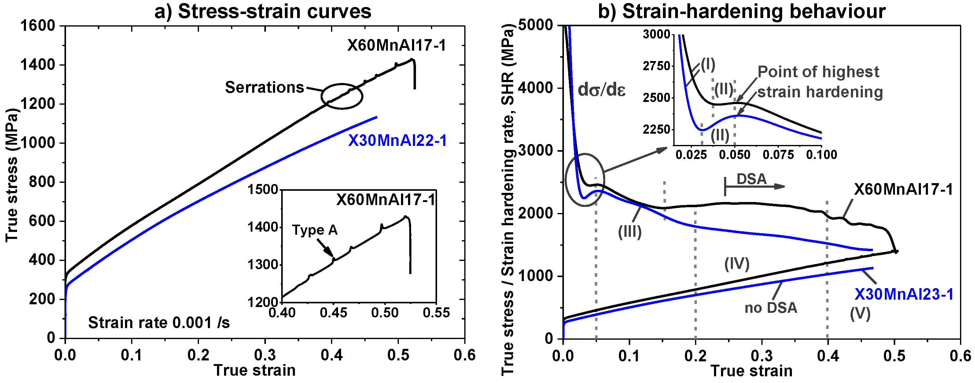 Metals 09 00367 g004