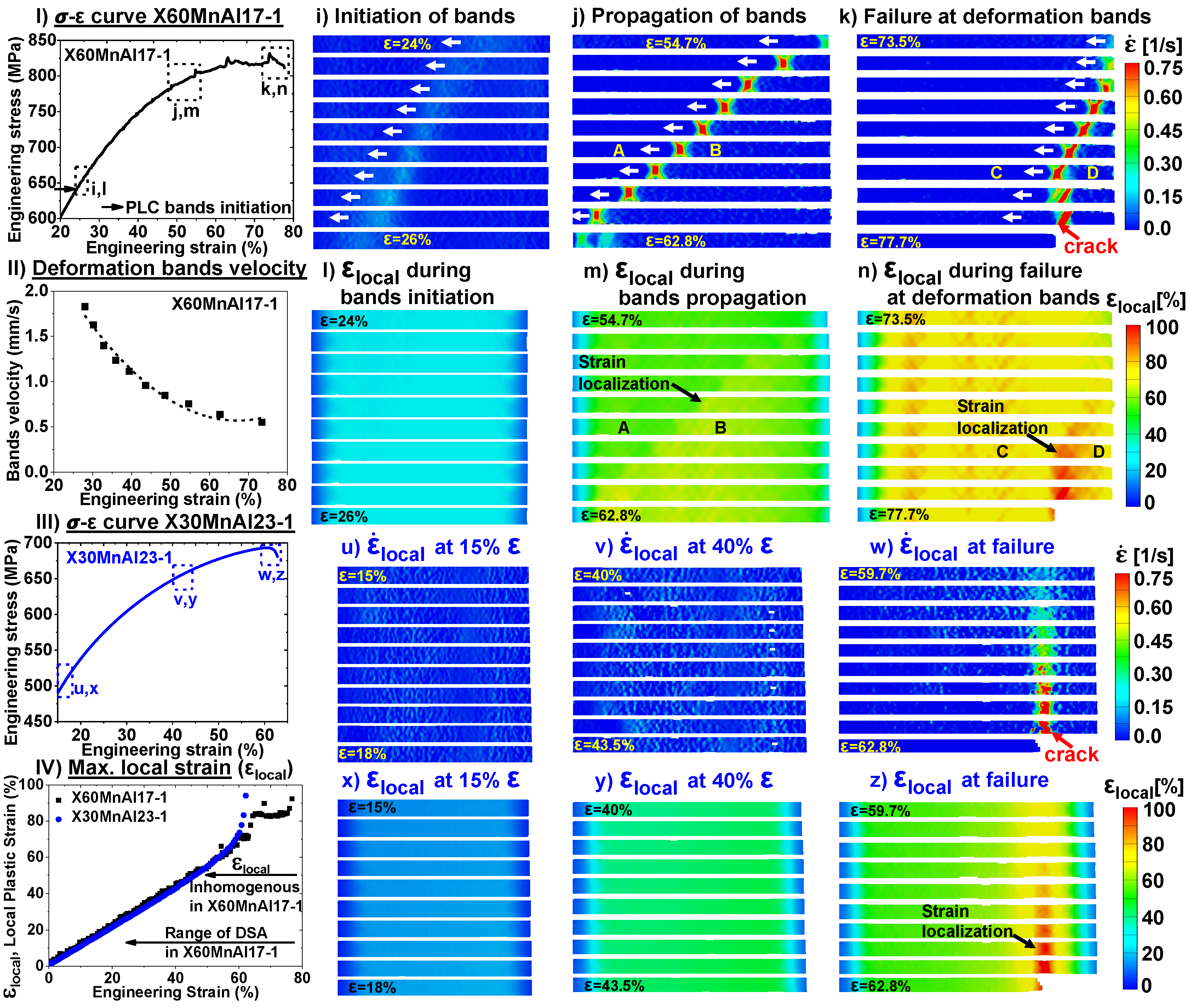 Metals 09 00367 g007