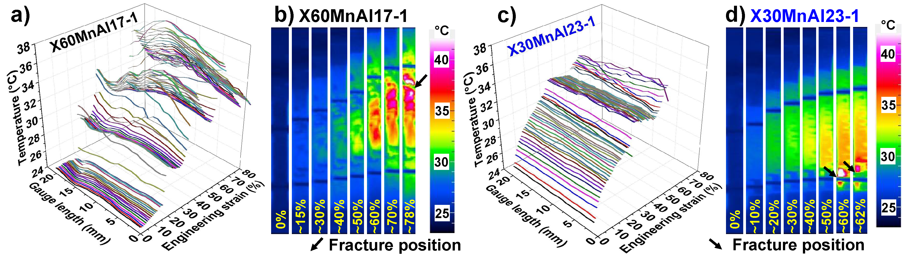 Metals 09 00367 g008