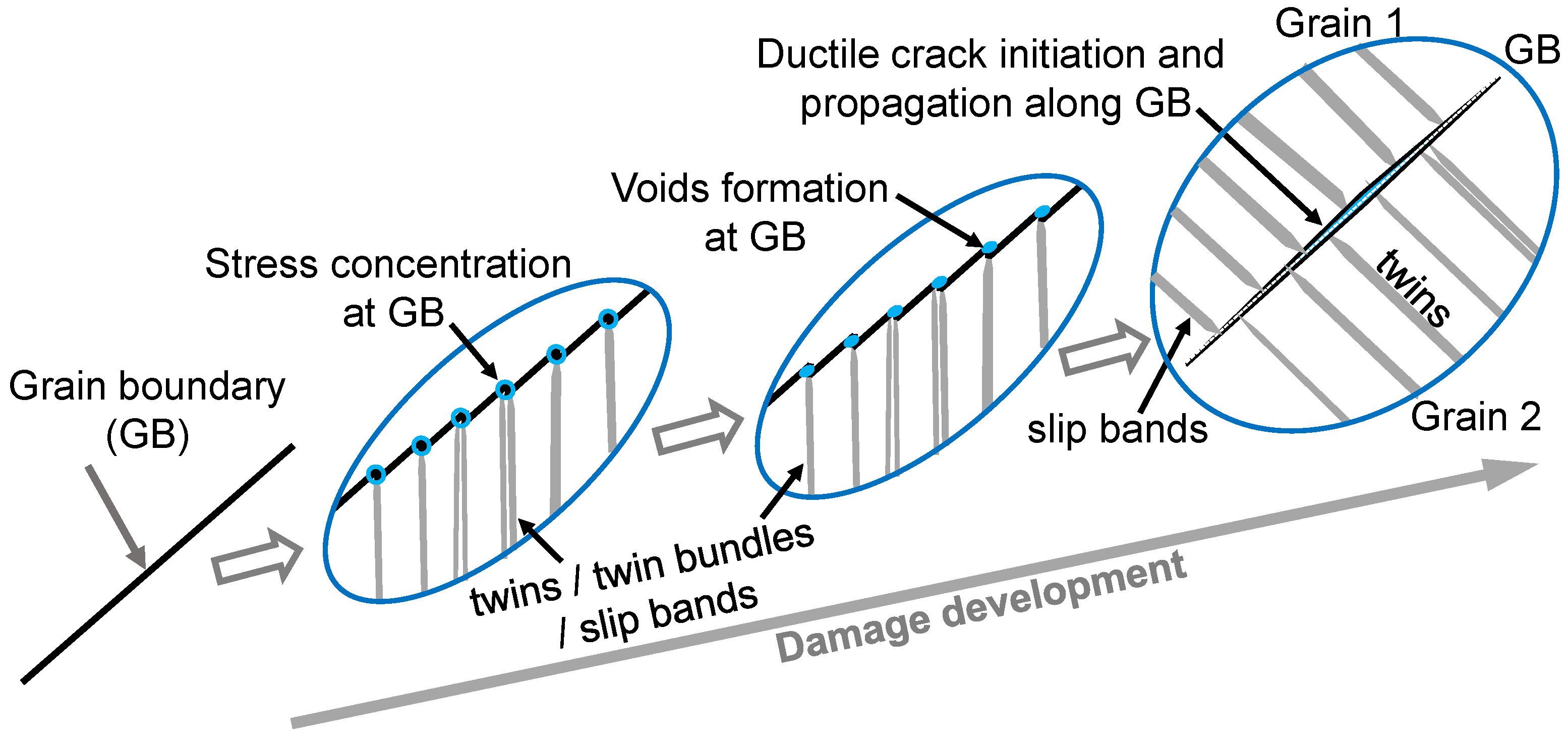 Metals 09 00367 g014