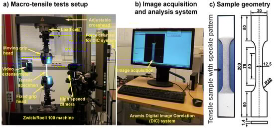 Metals 09 00367 g0a1 550