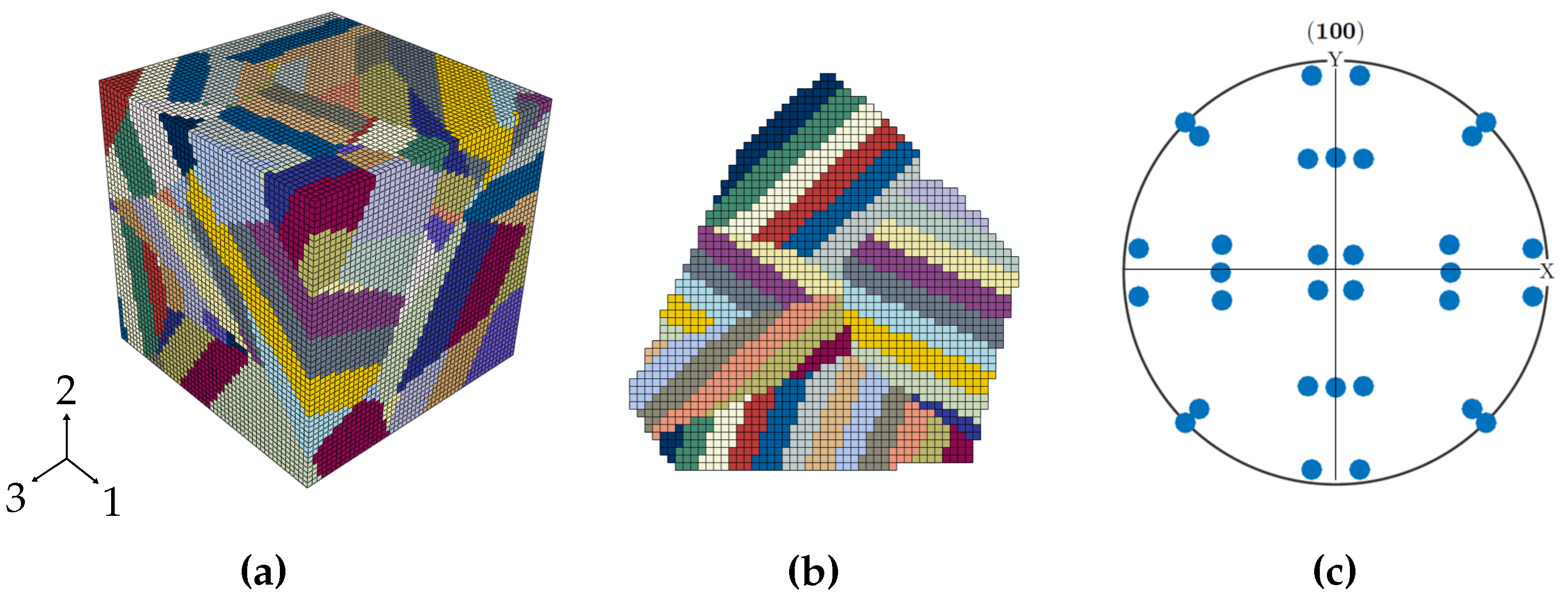 Metals 09 00368 g007