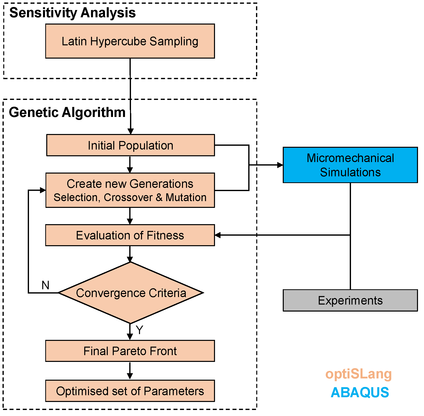 Metals 09 00368 g010