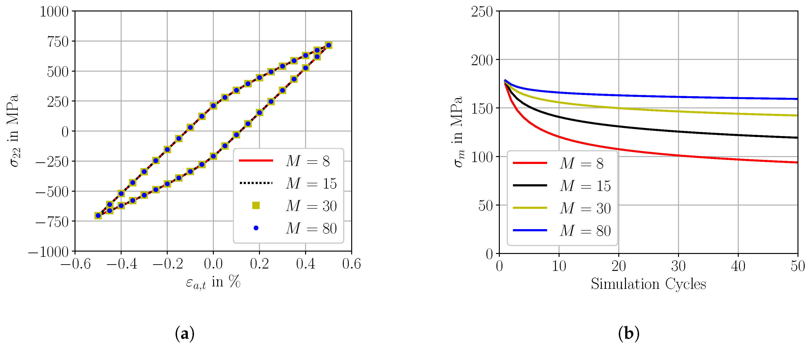 Metals 09 00368 g012