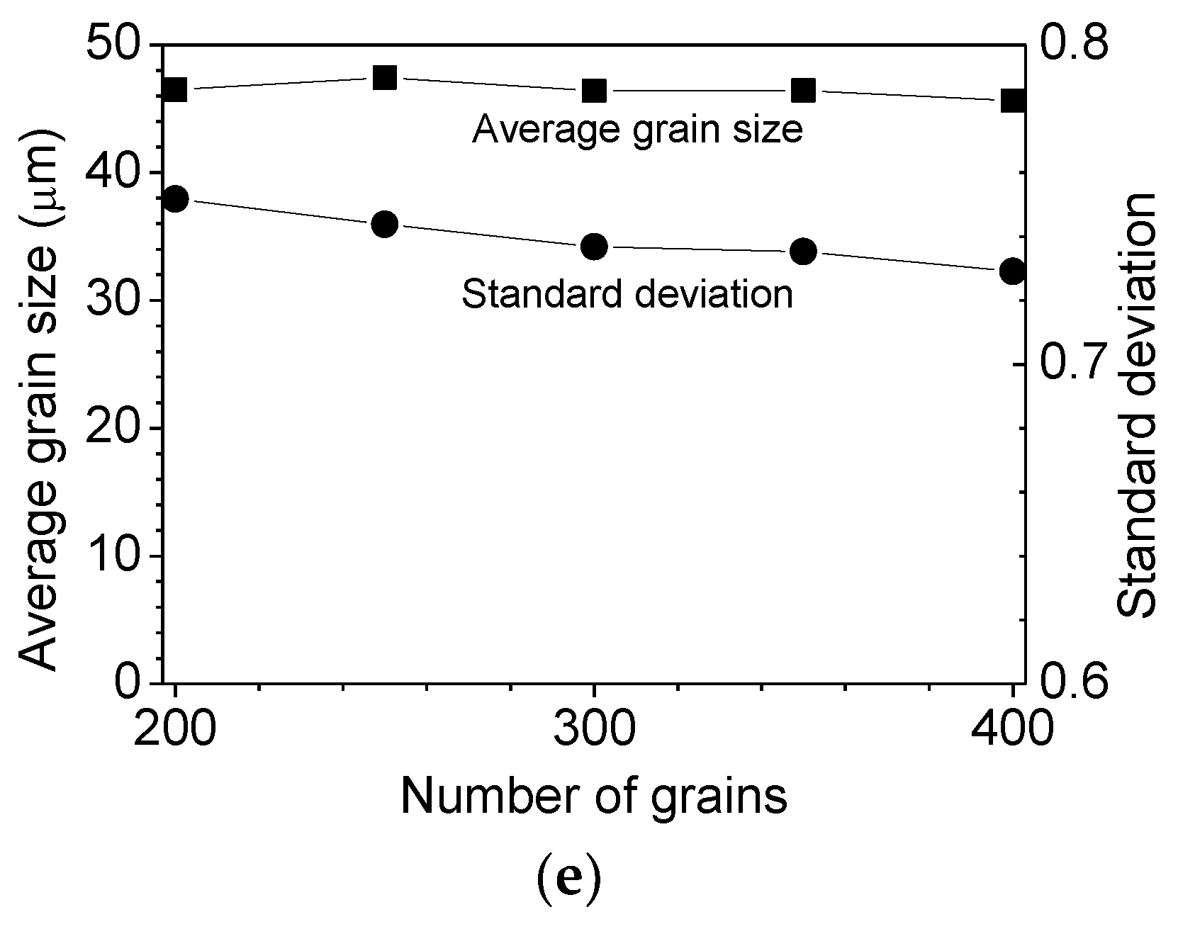 Metals 09 00370 g002b