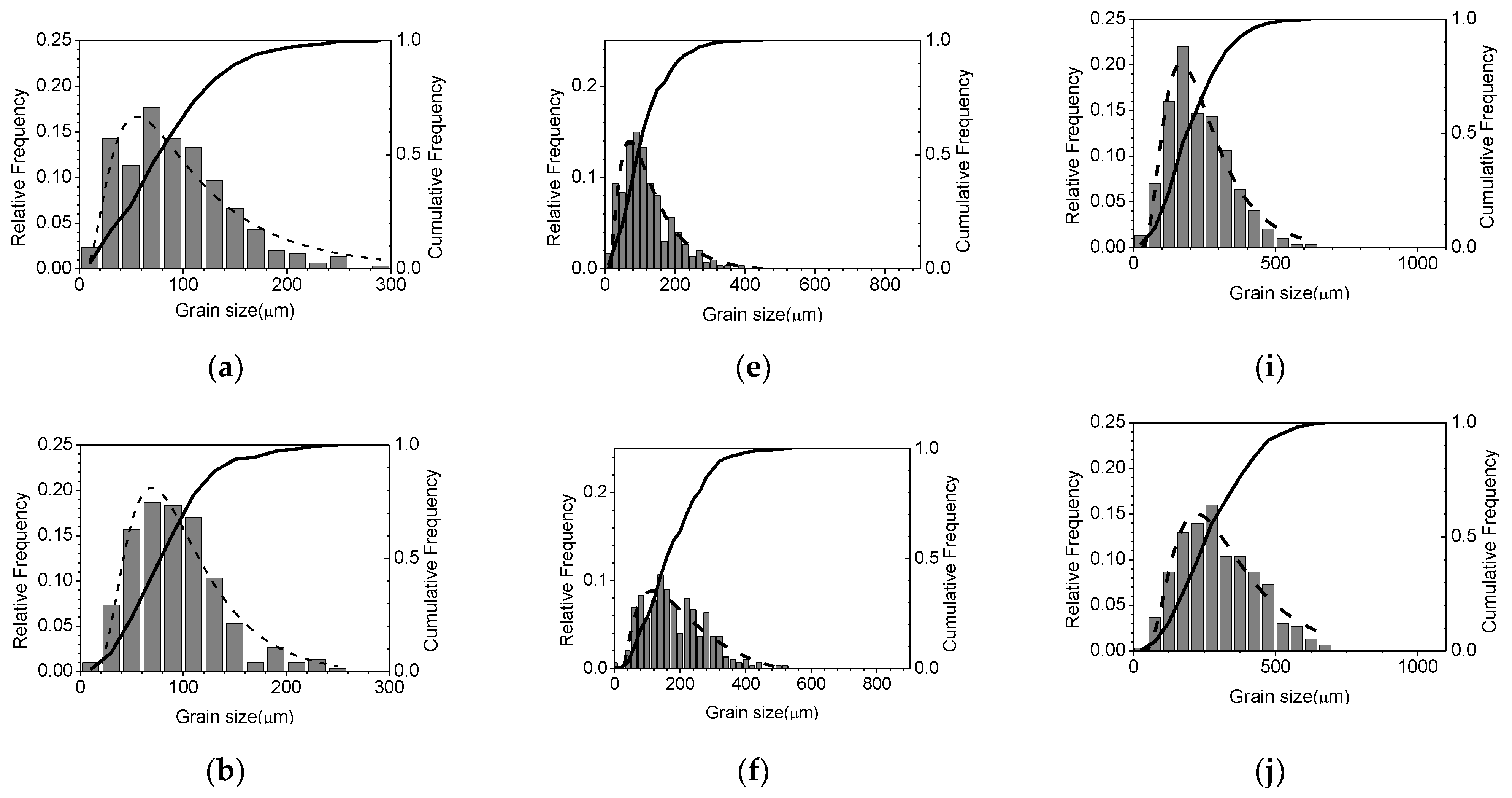 Metals 09 00370 g003a