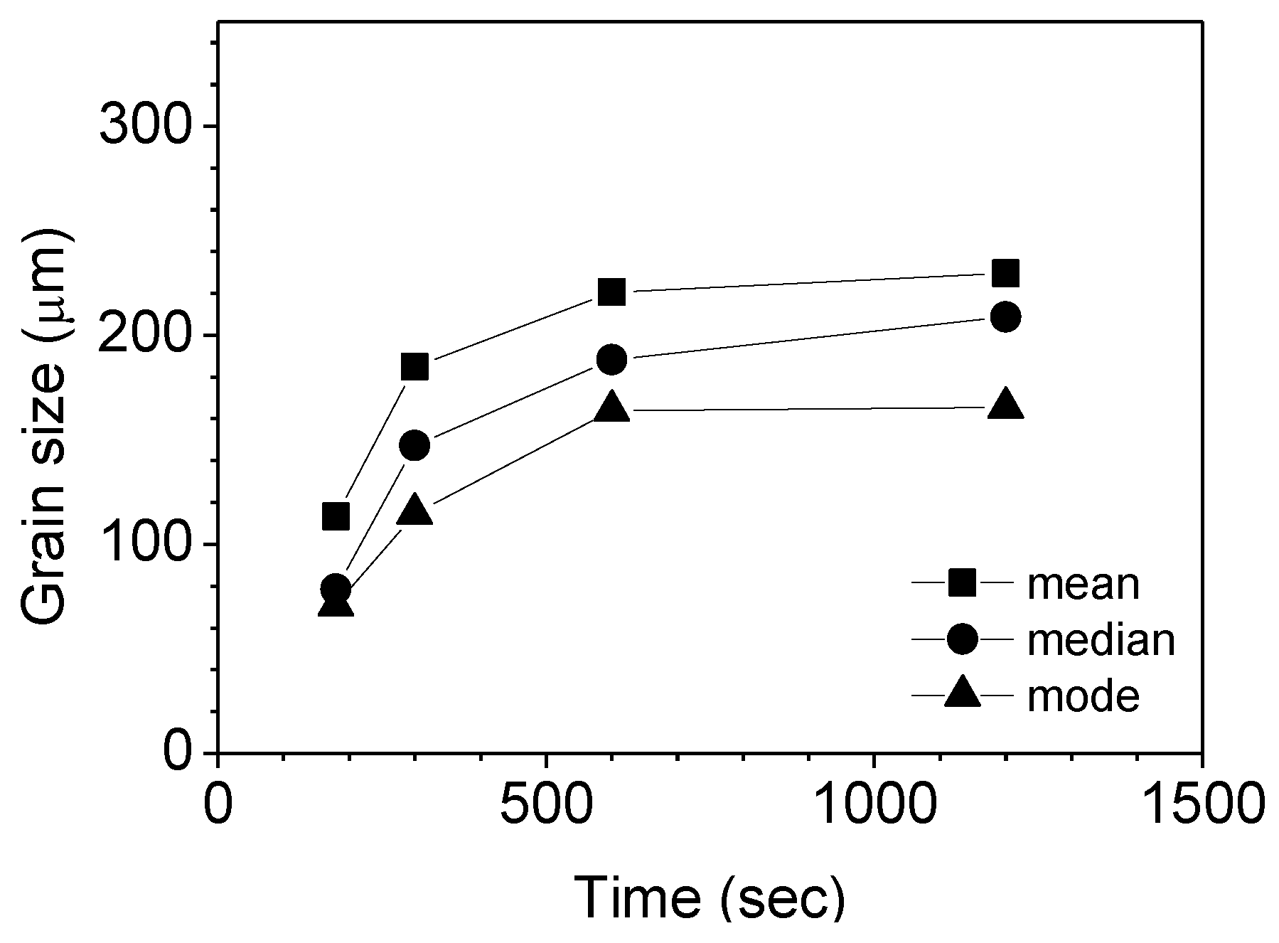 Metals 09 00370 g004