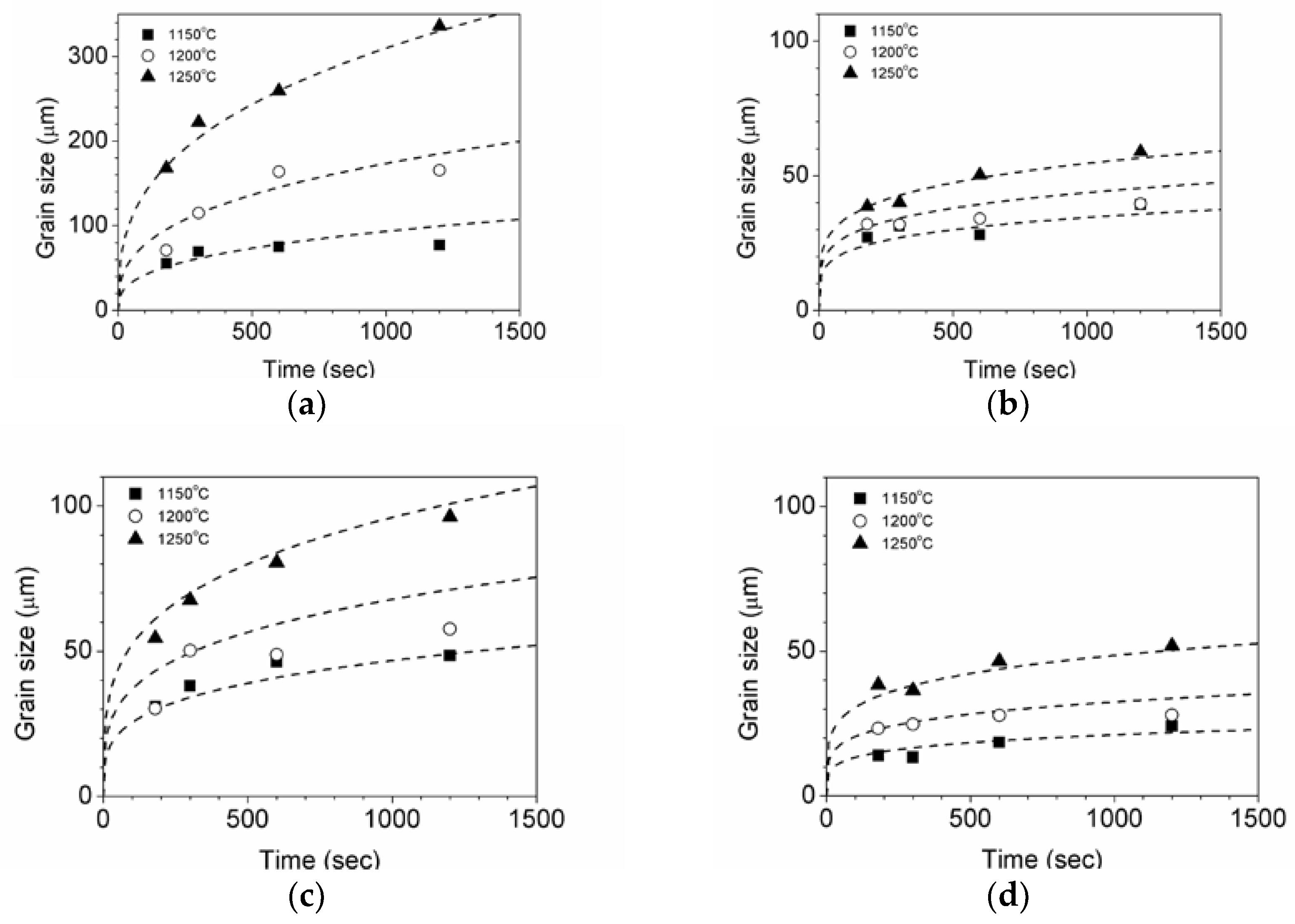 Metals 09 00370 g006