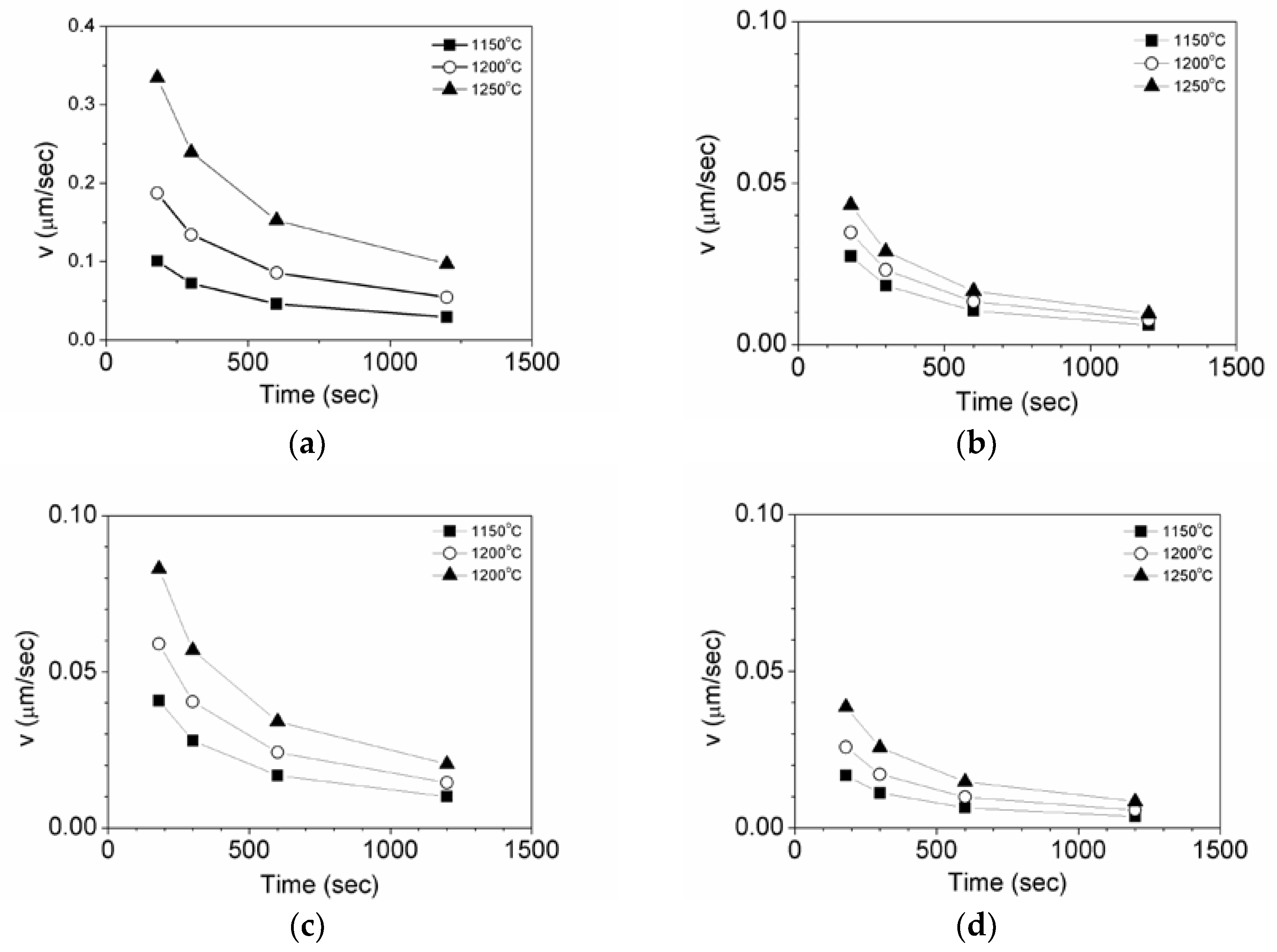 Metals 09 00370 g007