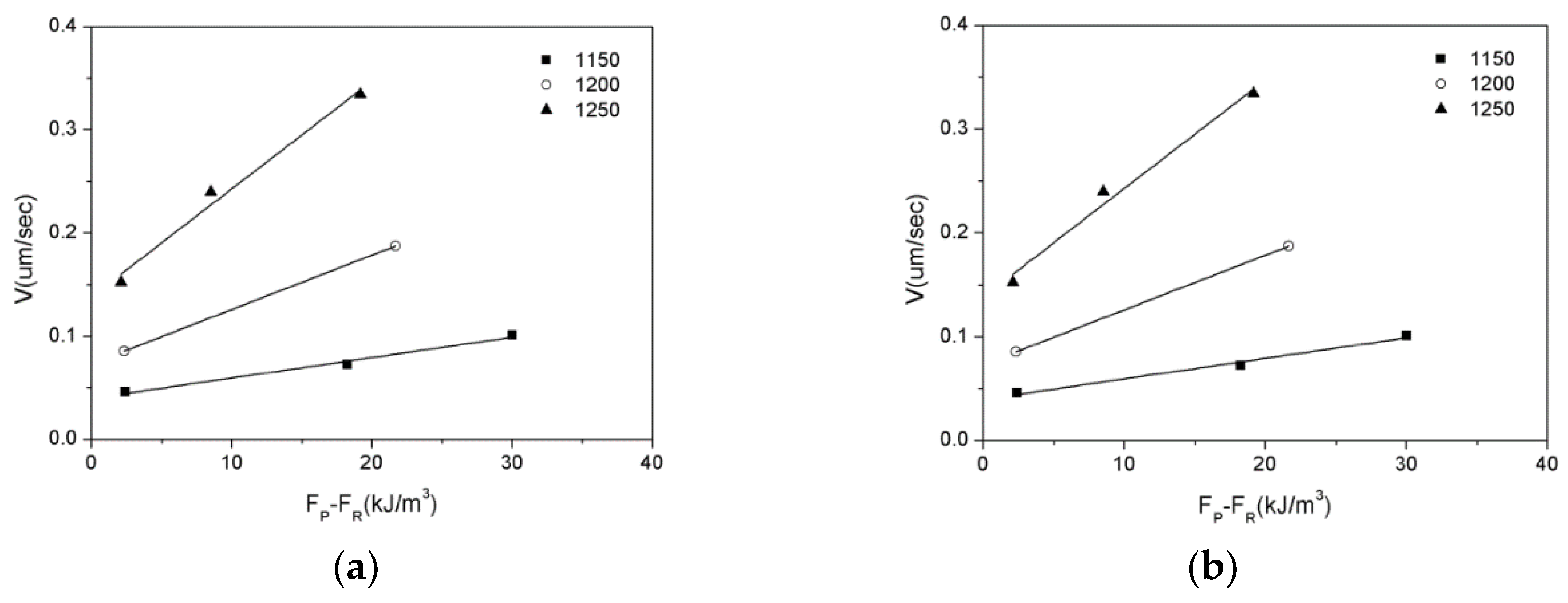 Metals 09 00370 g009a